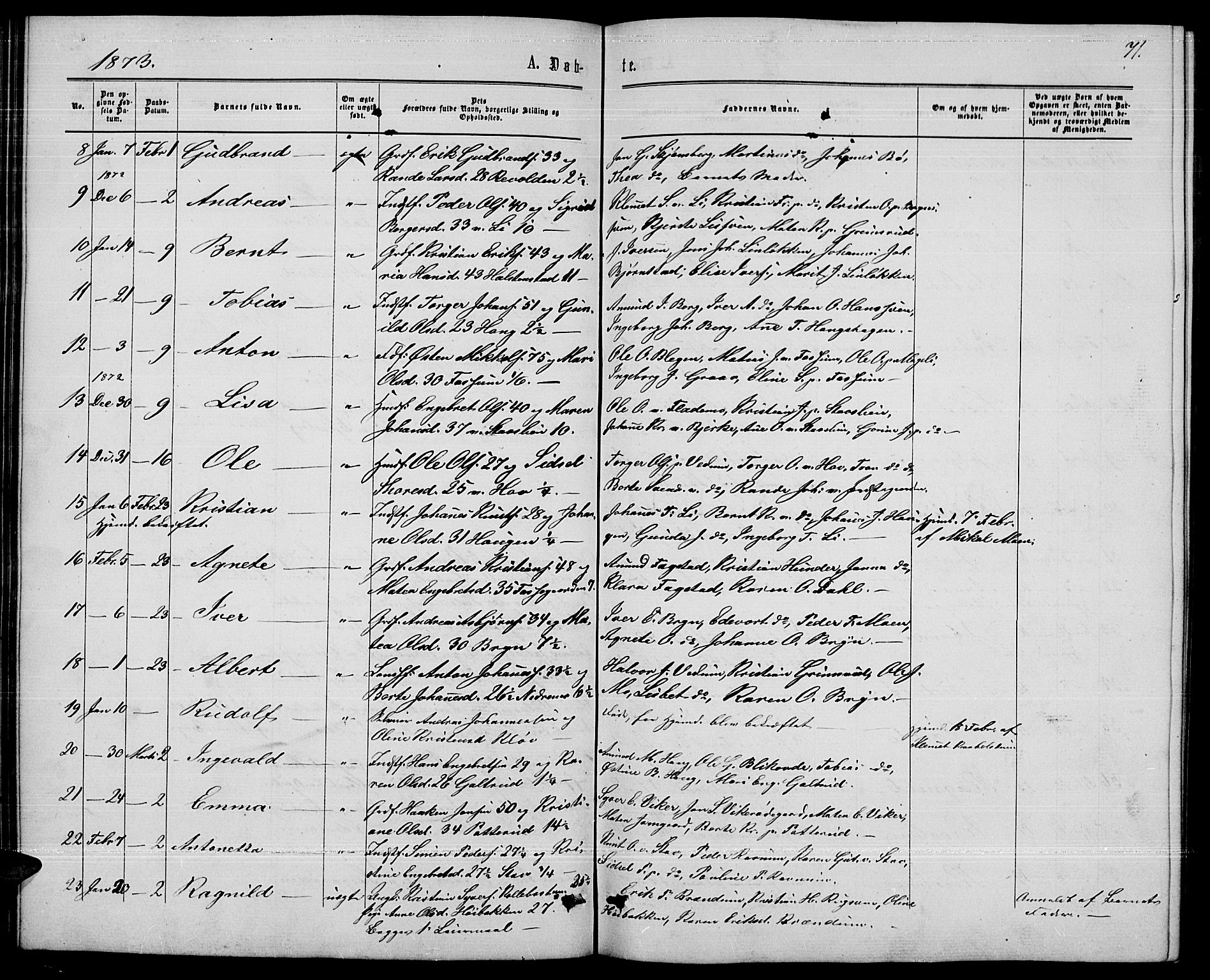 Øyer prestekontor, SAH/PREST-084/H/Ha/Hab/L0001: Parish register (copy) no. 1, 1863-1877, p. 71