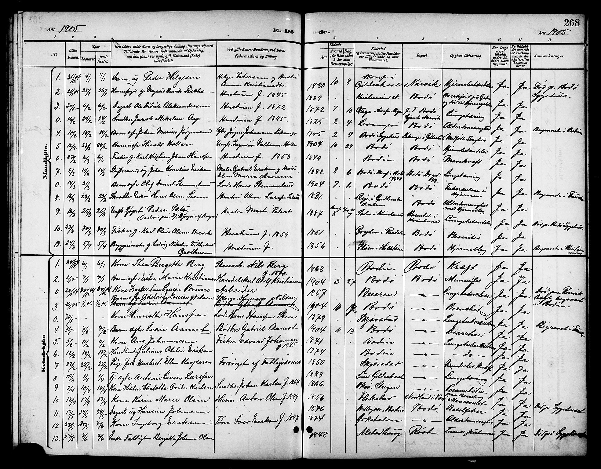 Ministerialprotokoller, klokkerbøker og fødselsregistre - Nordland, SAT/A-1459/801/L0033: Parish register (copy) no. 801C08, 1898-1910, p. 268