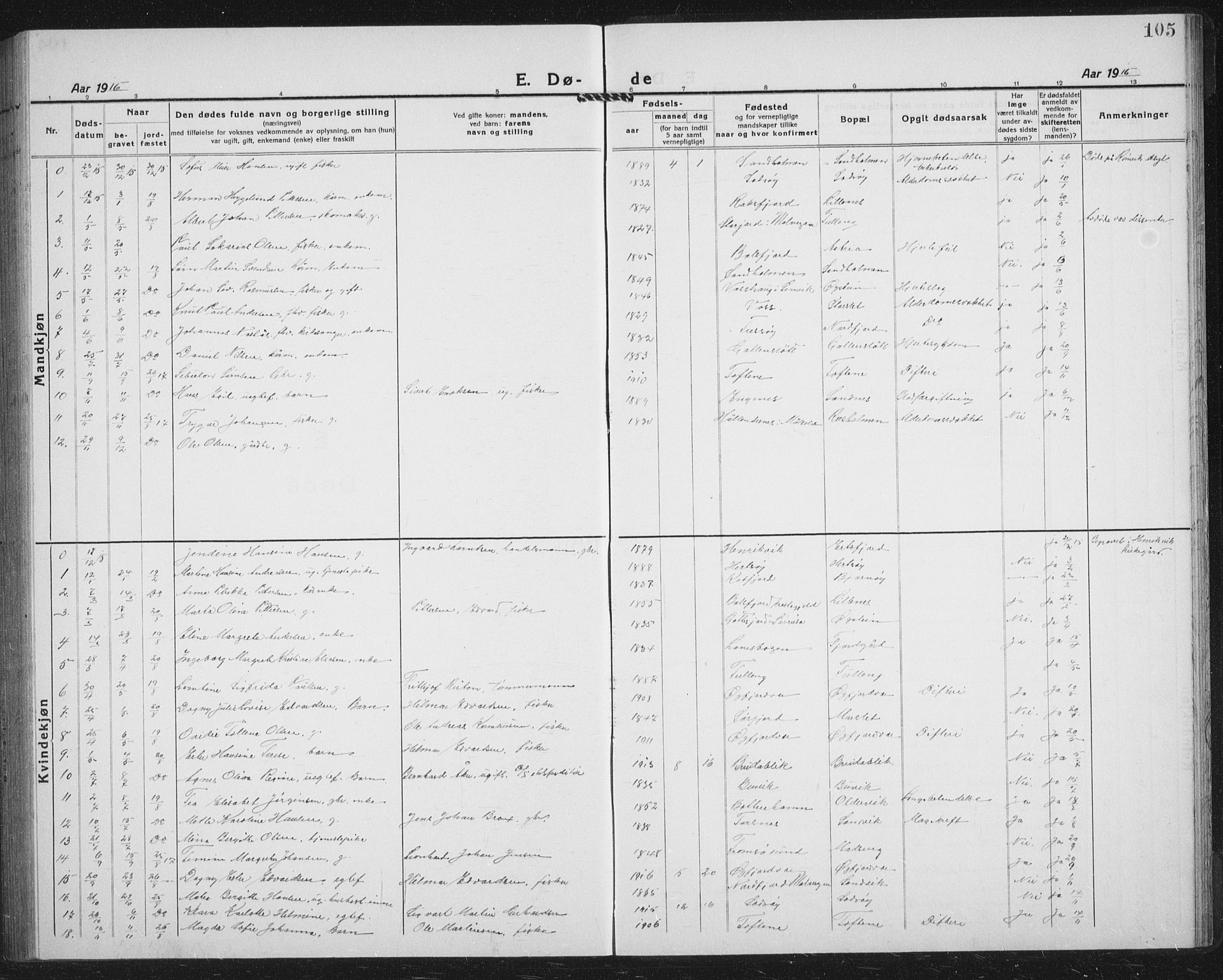 Lenvik sokneprestembete, SATØ/S-1310/H/Ha/Hab/L0023klokker: Parish register (copy) no. 23, 1918-1936, p. 105