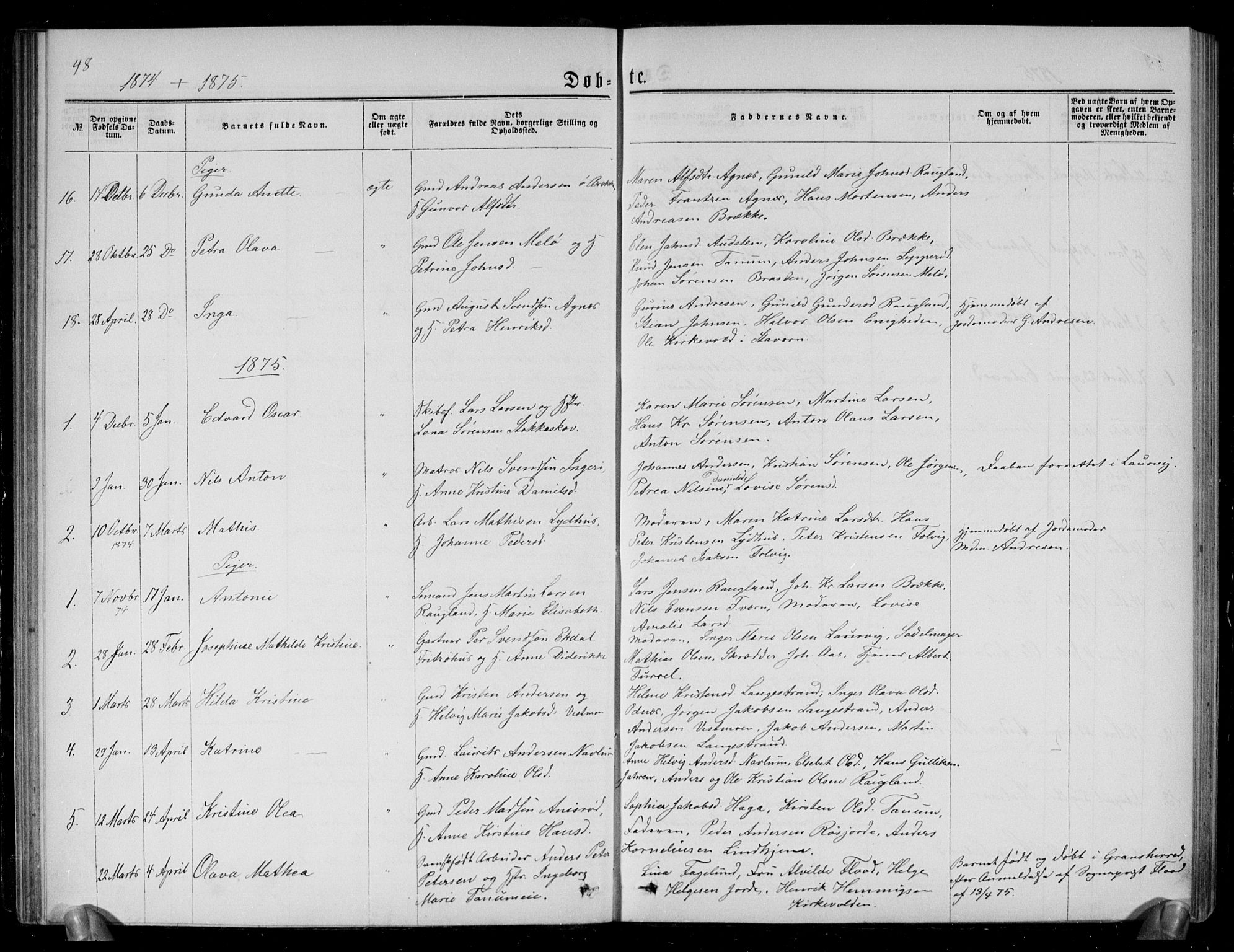 Brunlanes kirkebøker, SAKO/A-342/G/Ga/L0002: Parish register (copy) no. I 2, 1866-1876, p. 48