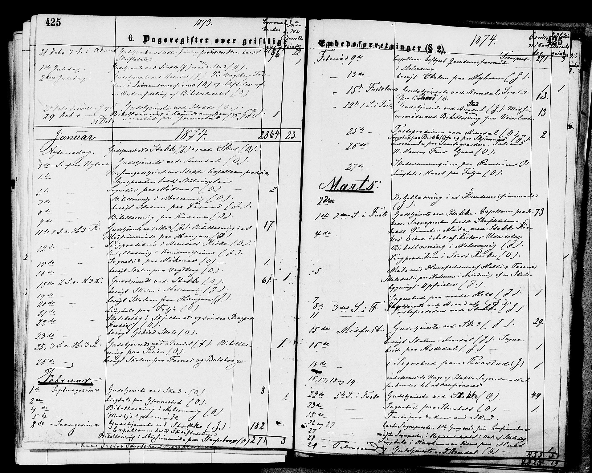 Stokke kirkebøker, AV/SAKO-A-320/F/Fa/L0009: Parish register (official) no. I 9, 1872-1883, p. 425