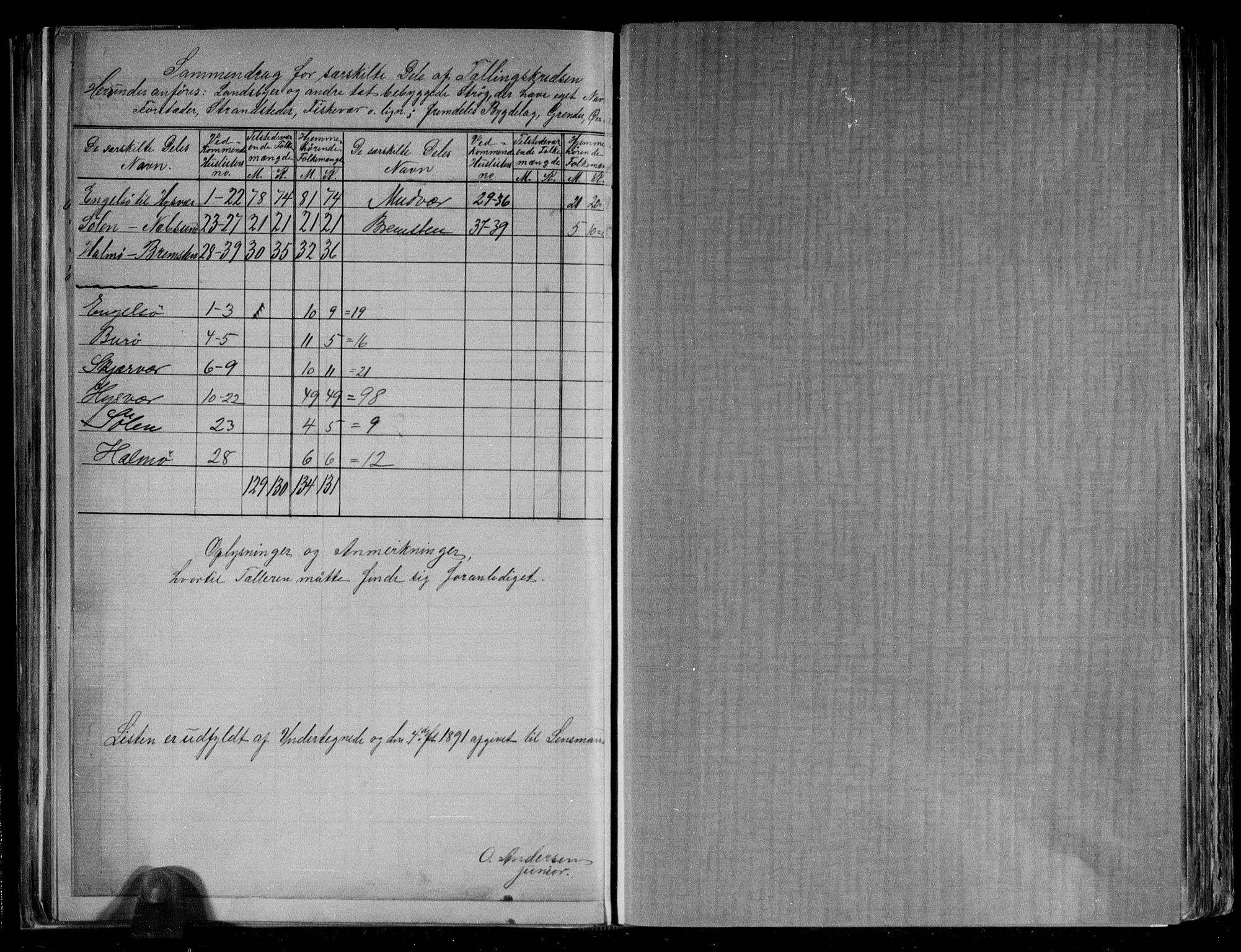 RA, 1891 census for 1815 Vega, 1891, p. 17