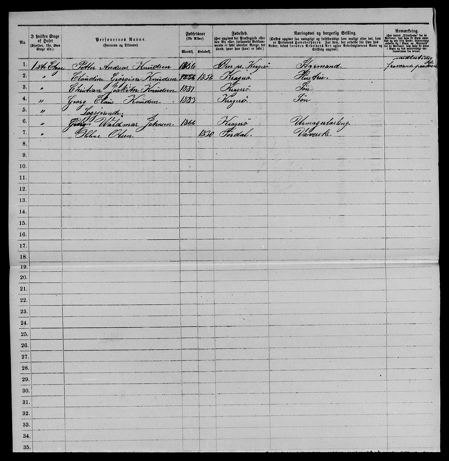 SAKO, 1885 census for 0801 Kragerø, 1885, p. 1418