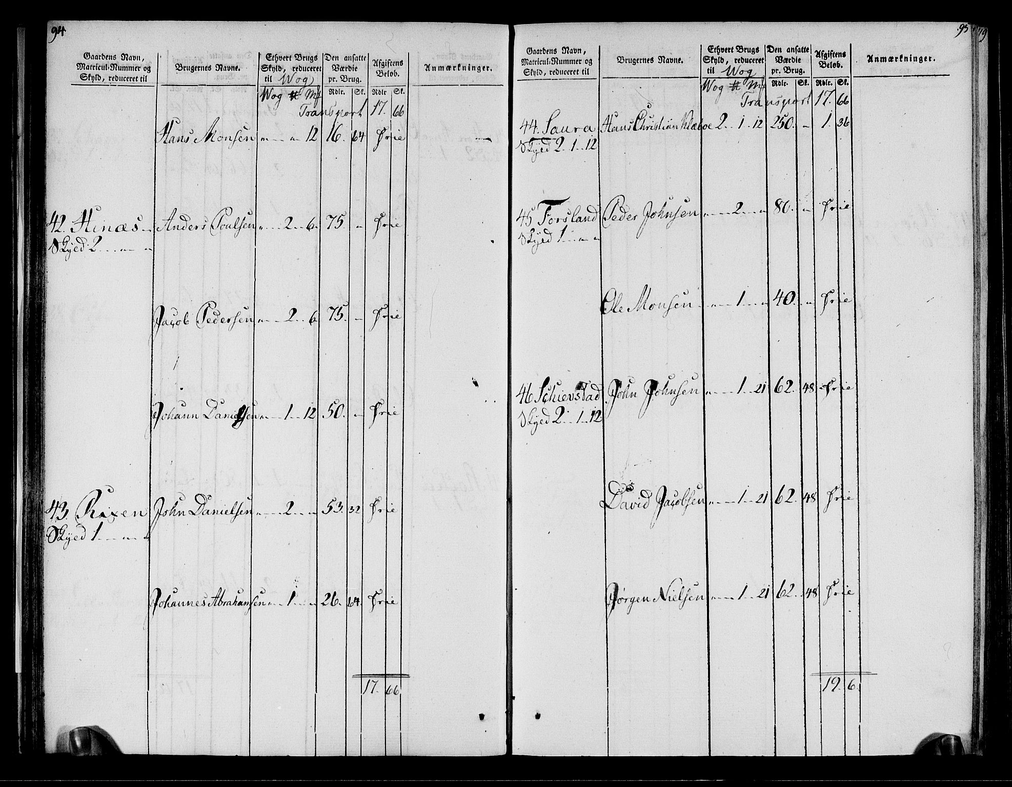 Rentekammeret inntil 1814, Realistisk ordnet avdeling, AV/RA-EA-4070/N/Ne/Nea/L0158: Helgeland fogderi. Oppebørselsregister, 1803-1804, p. 51