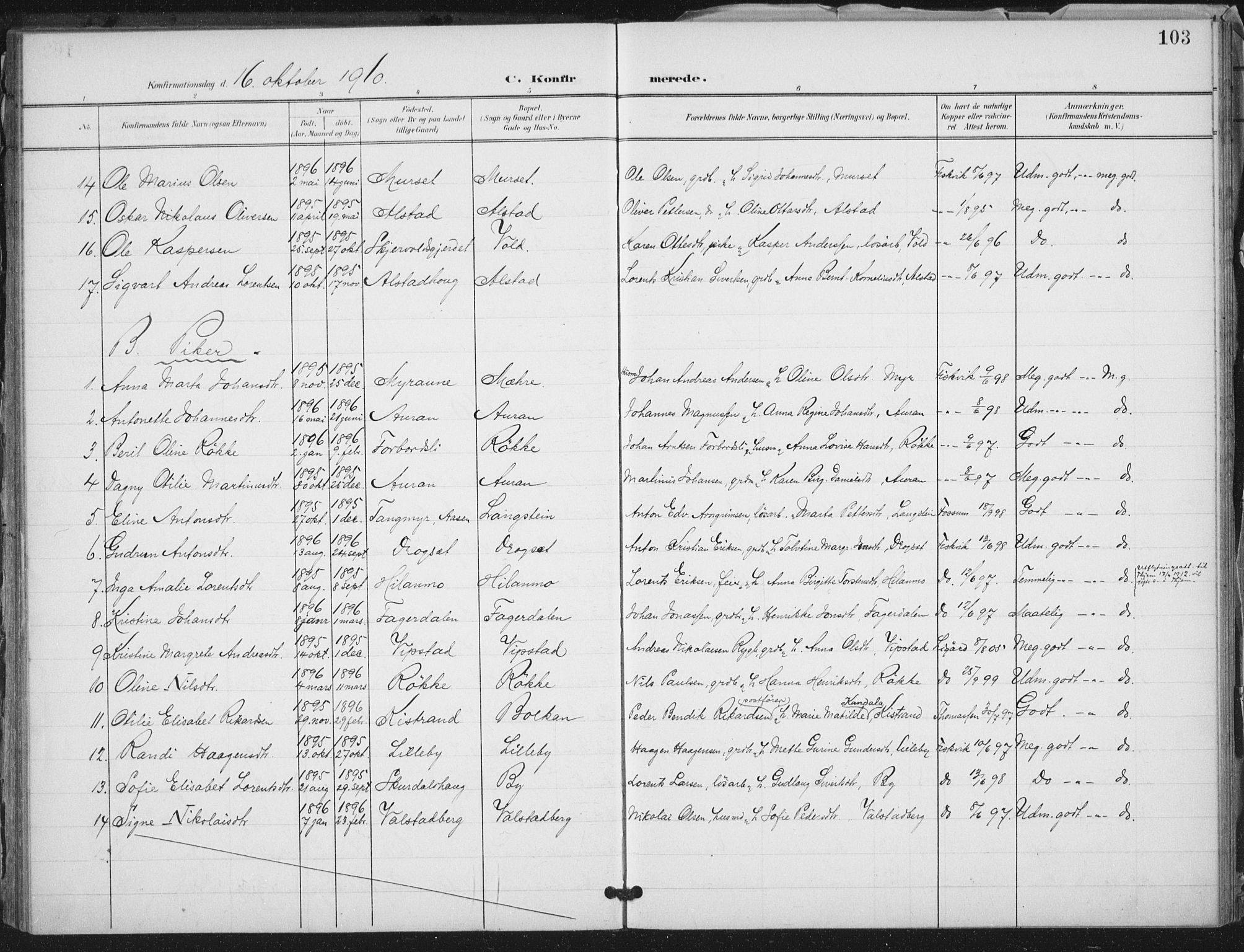 Ministerialprotokoller, klokkerbøker og fødselsregistre - Nord-Trøndelag, SAT/A-1458/712/L0101: Parish register (official) no. 712A02, 1901-1916, p. 103