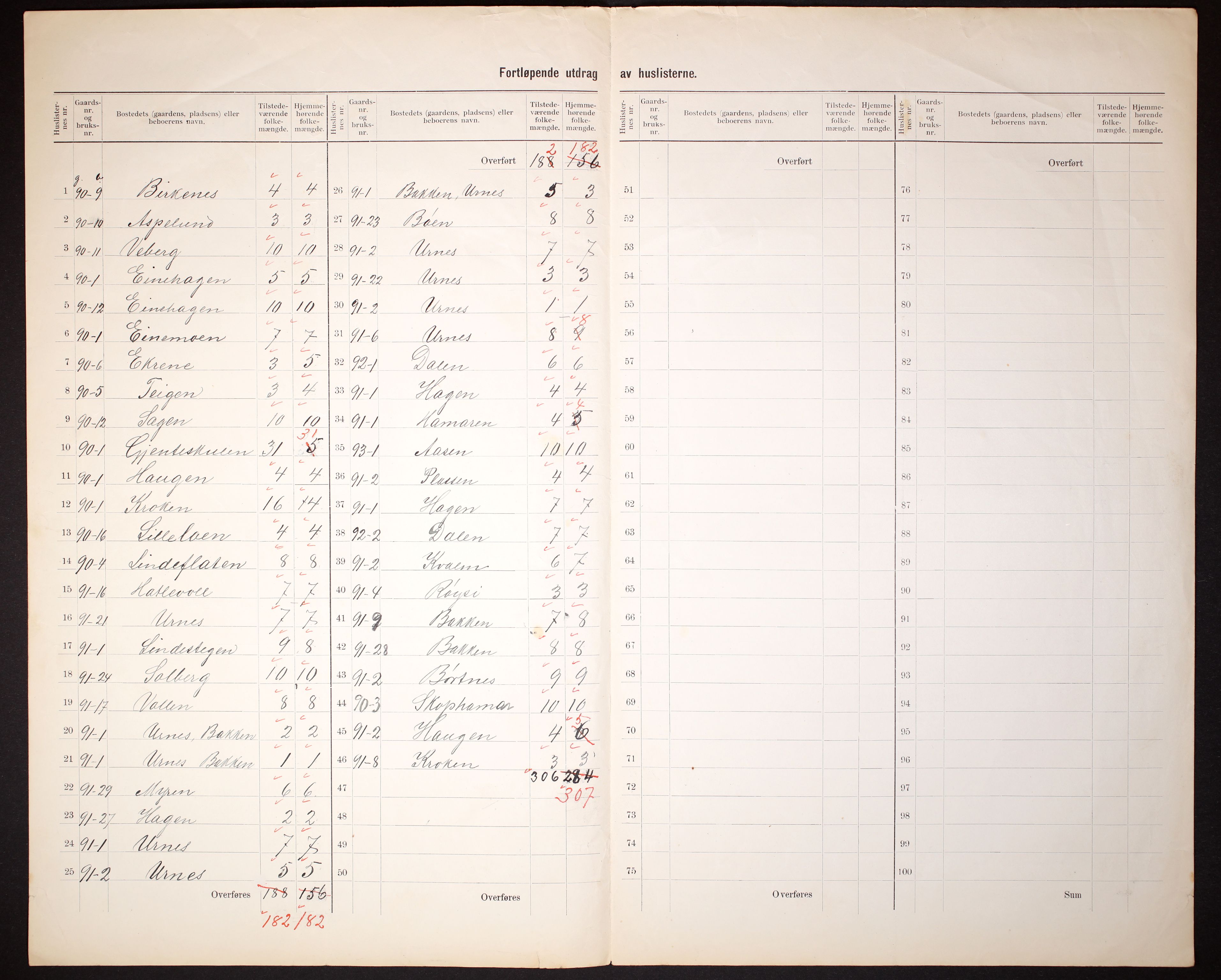 RA, 1910 census for Hafslo, 1910, p. 23