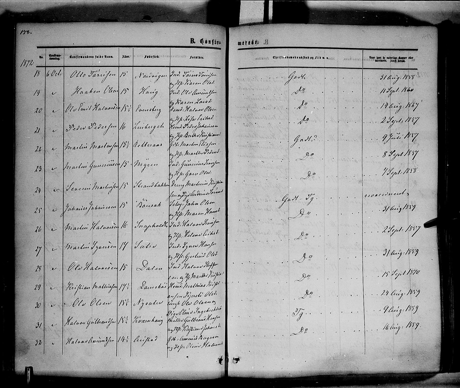 Hof prestekontor, AV/SAH-PREST-038/H/Ha/Haa/L0009: Parish register (official) no. 9, 1862-1877, p. 179