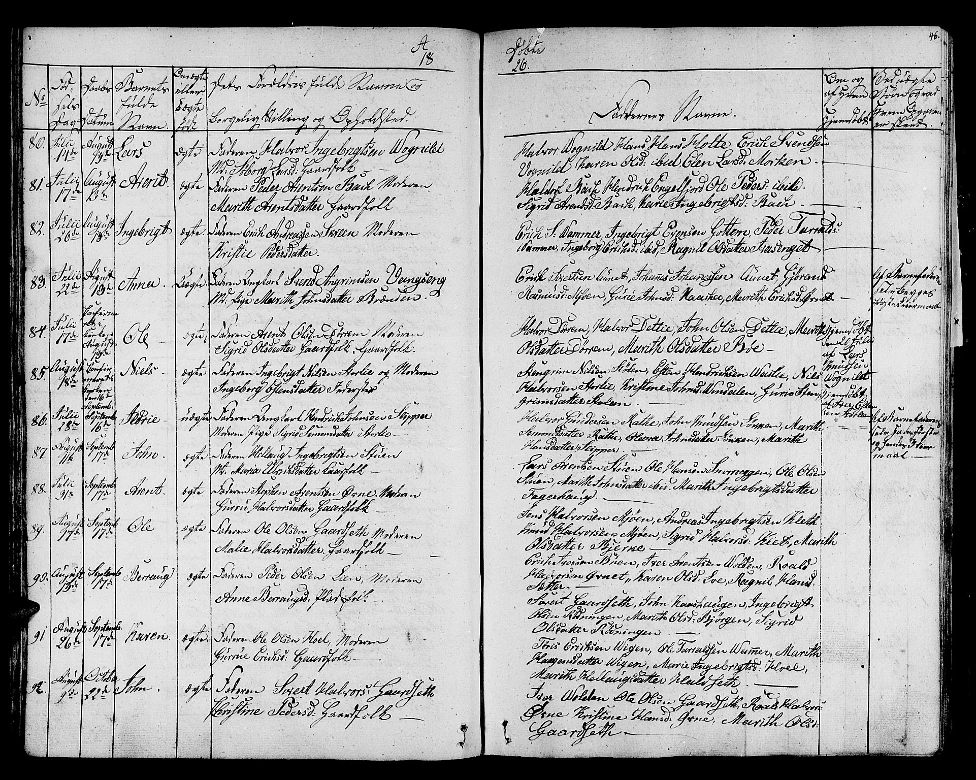 Ministerialprotokoller, klokkerbøker og fødselsregistre - Sør-Trøndelag, SAT/A-1456/678/L0897: Parish register (official) no. 678A06-07, 1821-1847, p. 46