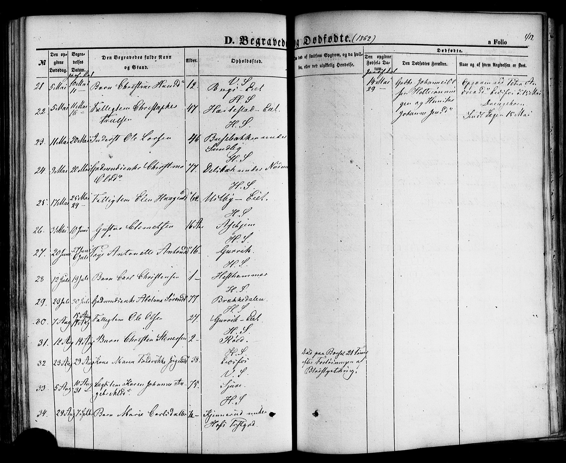 Hof kirkebøker, AV/SAKO-A-64/F/Fa/L0006: Parish register (official) no. I 6, 1851-1877, p. 412