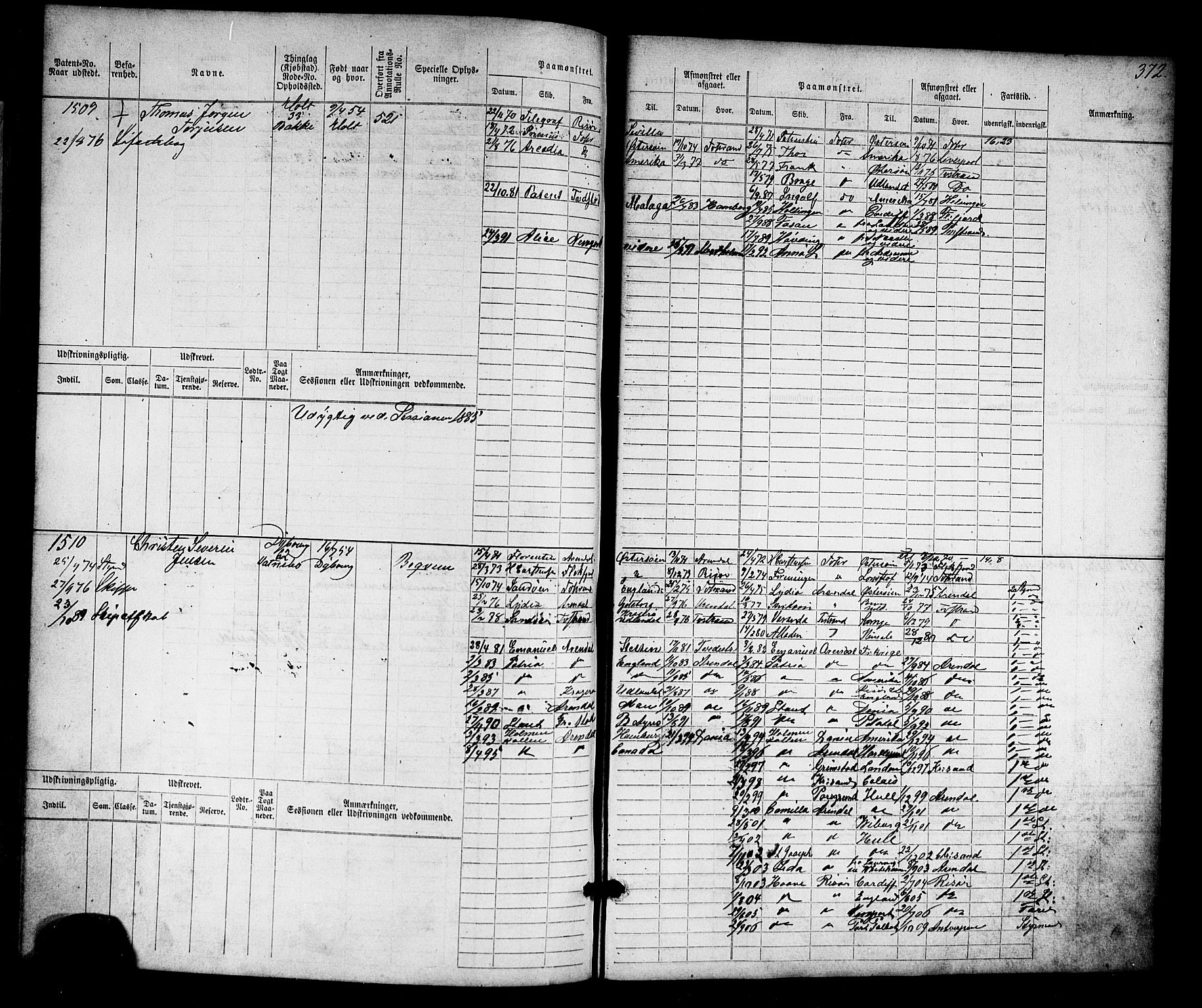 Tvedestrand mønstringskrets, AV/SAK-2031-0011/F/Fb/L0016: Hovedrulle nr 767-1532, U-32, 1869-1910, p. 384