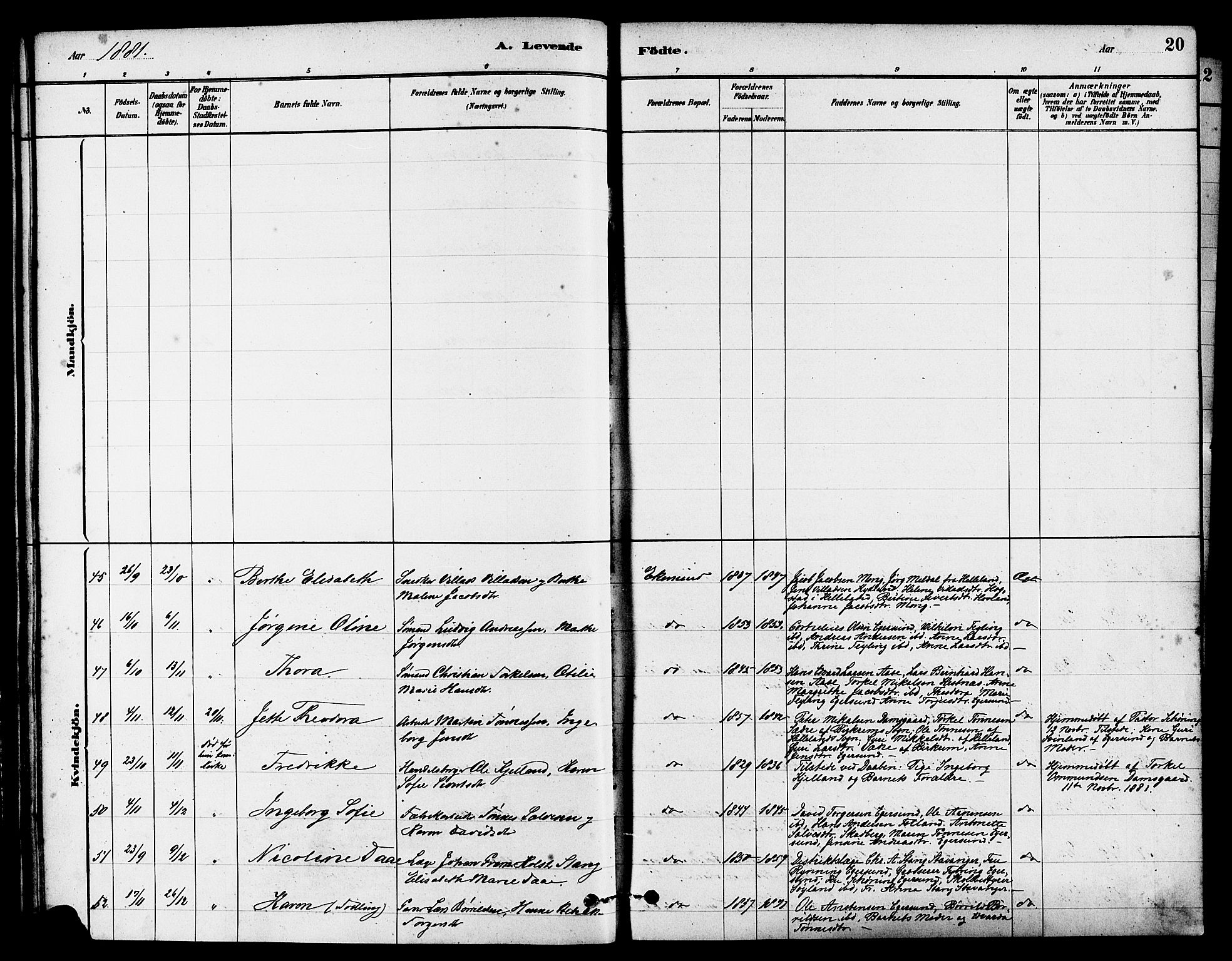 Eigersund sokneprestkontor, AV/SAST-A-101807/S08/L0015: Parish register (official) no. A 15, 1879-1892, p. 20