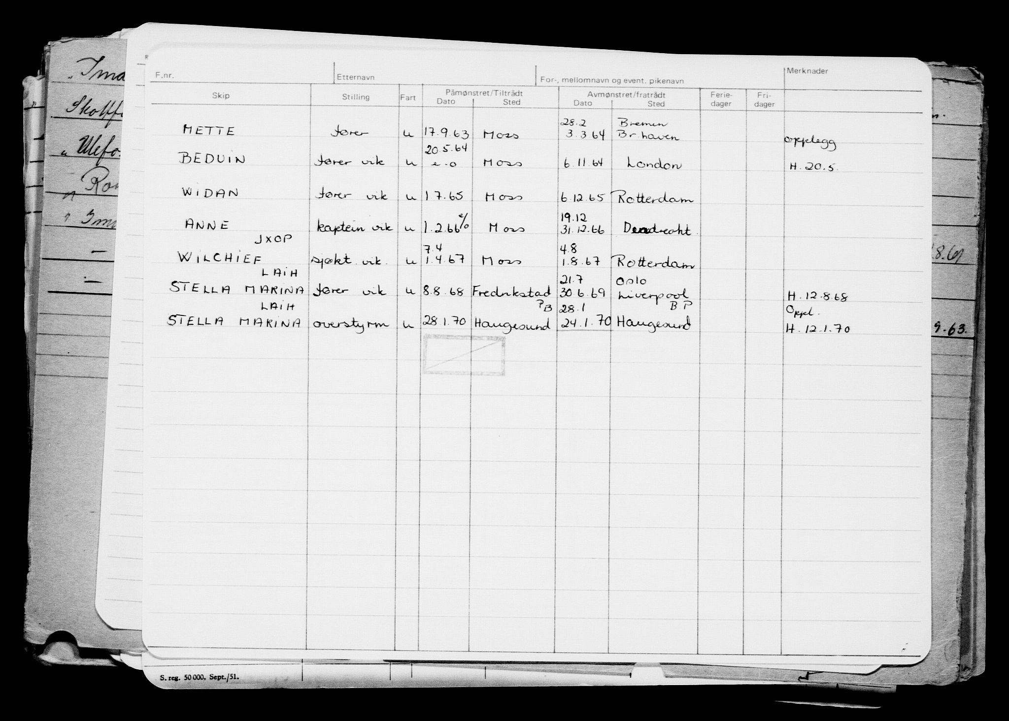 Direktoratet for sjømenn, AV/RA-S-3545/G/Gb/L0083: Hovedkort, 1909, p. 247