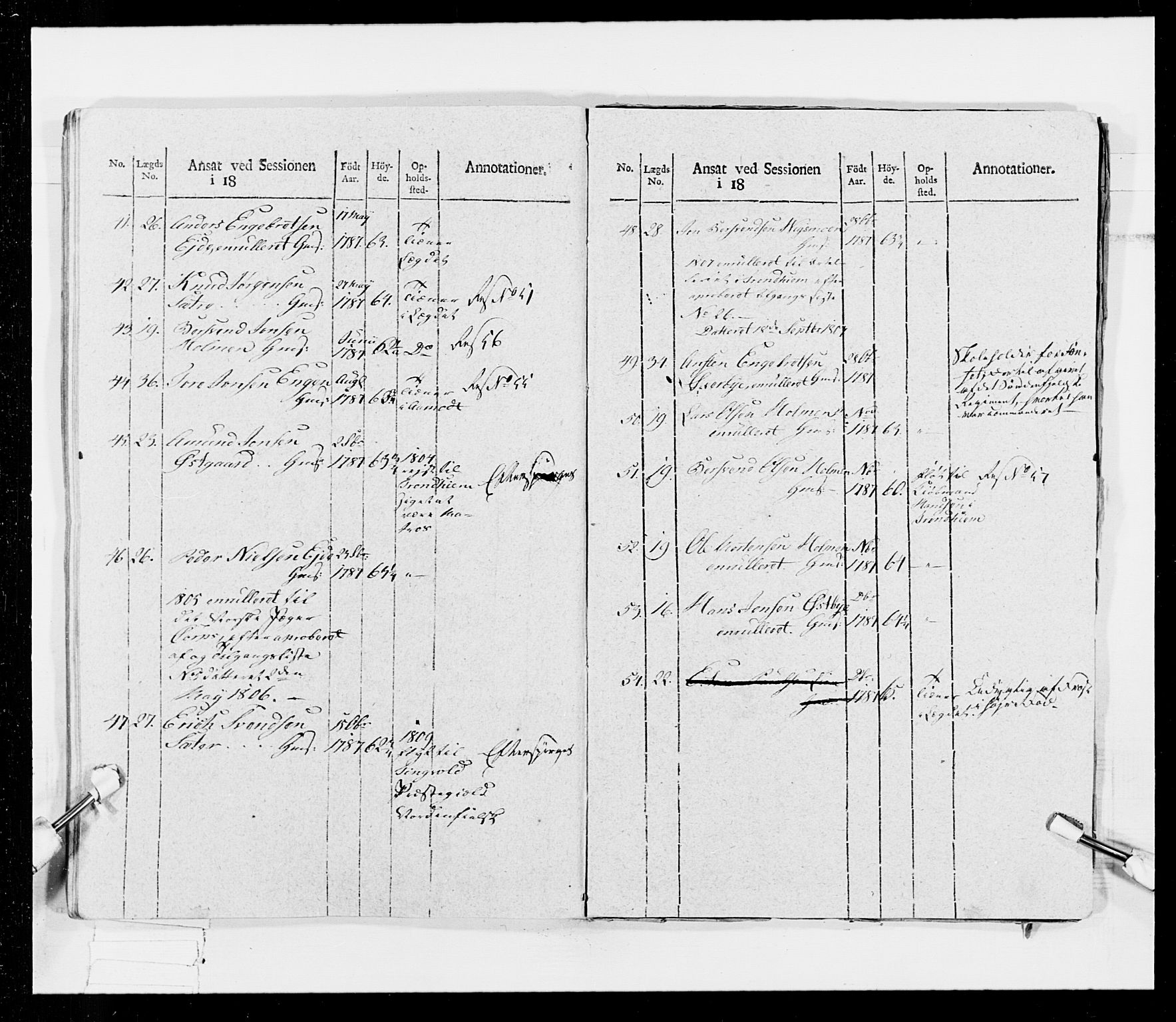 Generalitets- og kommissariatskollegiet, Det kongelige norske kommissariatskollegium, RA/EA-5420/E/Eh/L0026: Skiløperkompaniene, 1805-1810, p. 442