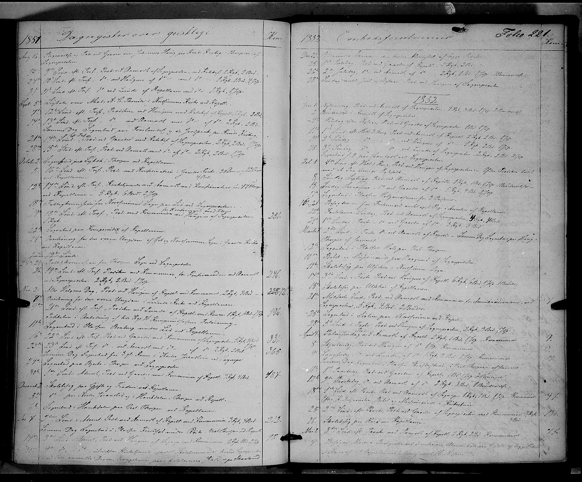 Land prestekontor, SAH/PREST-120/H/Ha/Haa/L0010: Parish register (official) no. 10, 1847-1859, p. 221