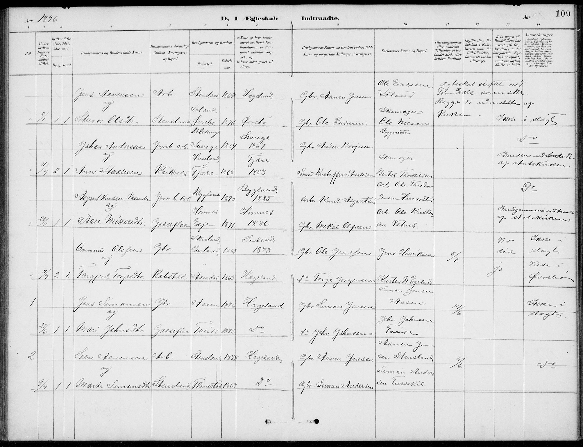 Vennesla sokneprestkontor, AV/SAK-1111-0045/Fb/Fba/L0003: Parish register (copy) no. B 3, 1890-1919, p. 109