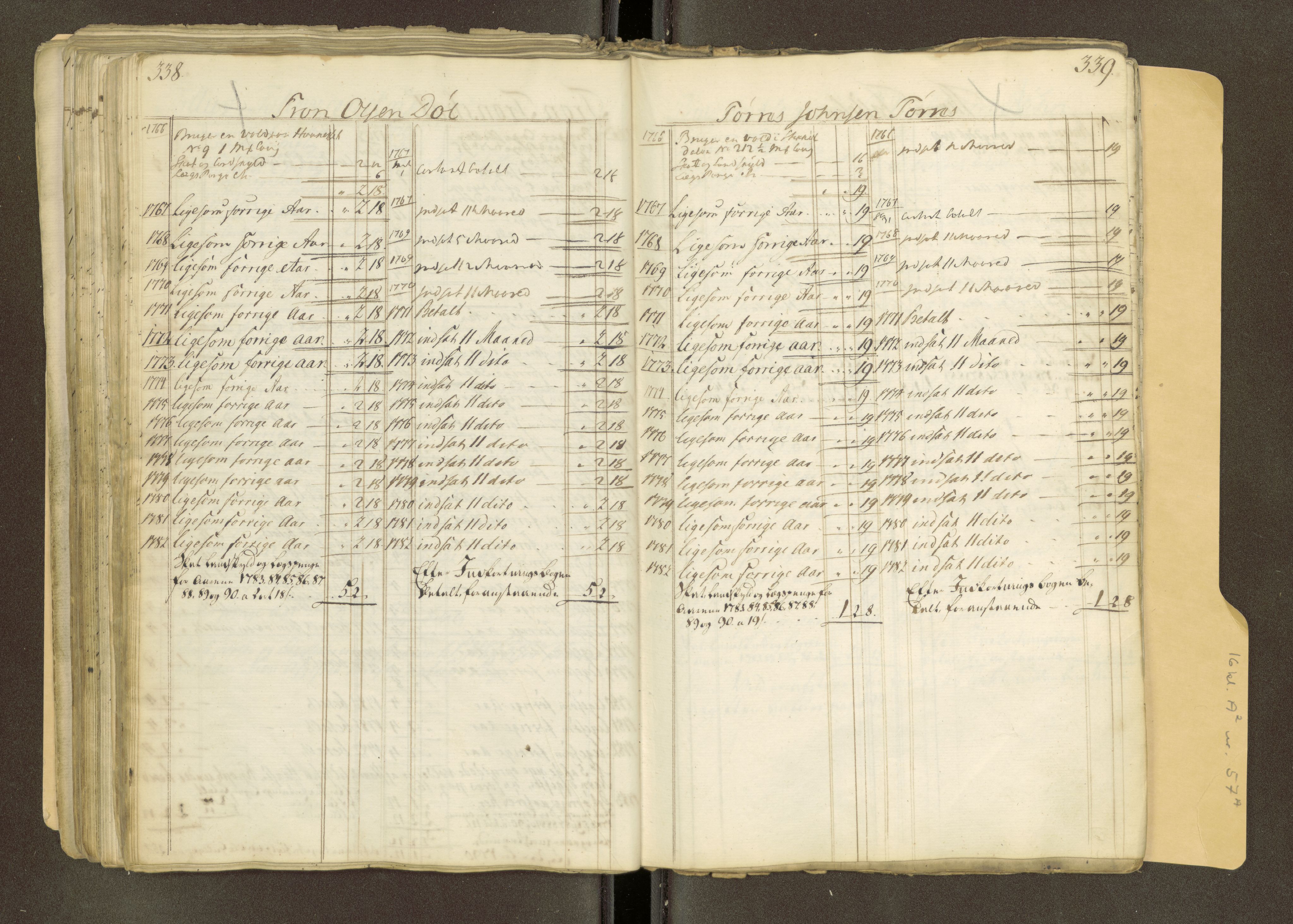 Røros kobberverk, AV/SAT-PA-0211/1/16/16A2/L0018: Jordegodset i det hele vedkommende, 1739-1828, p. 185