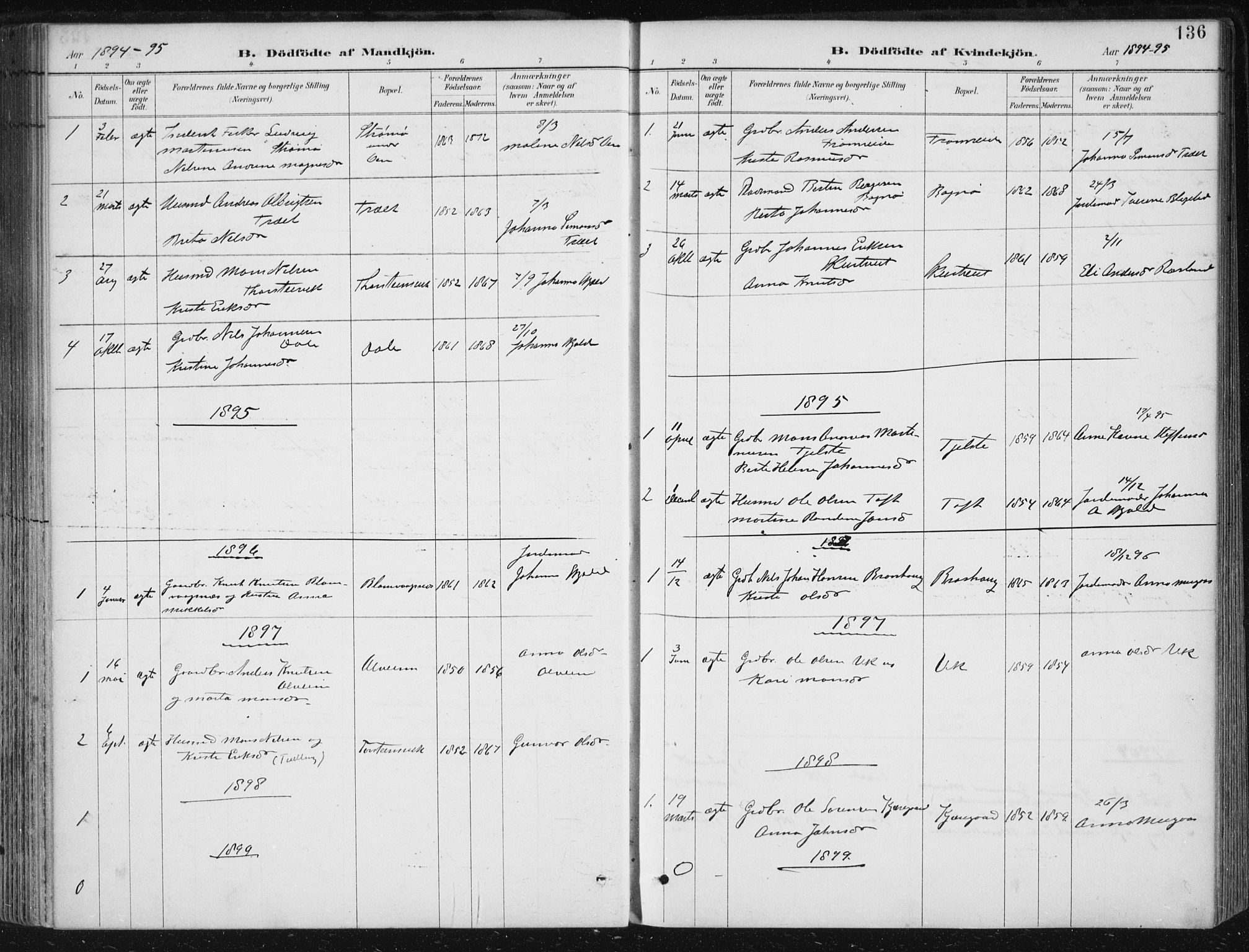 Herdla Sokneprestembete, SAB/A-75701/H/Haa: Parish register (official) no. A 4, 1891-1905, p. 136