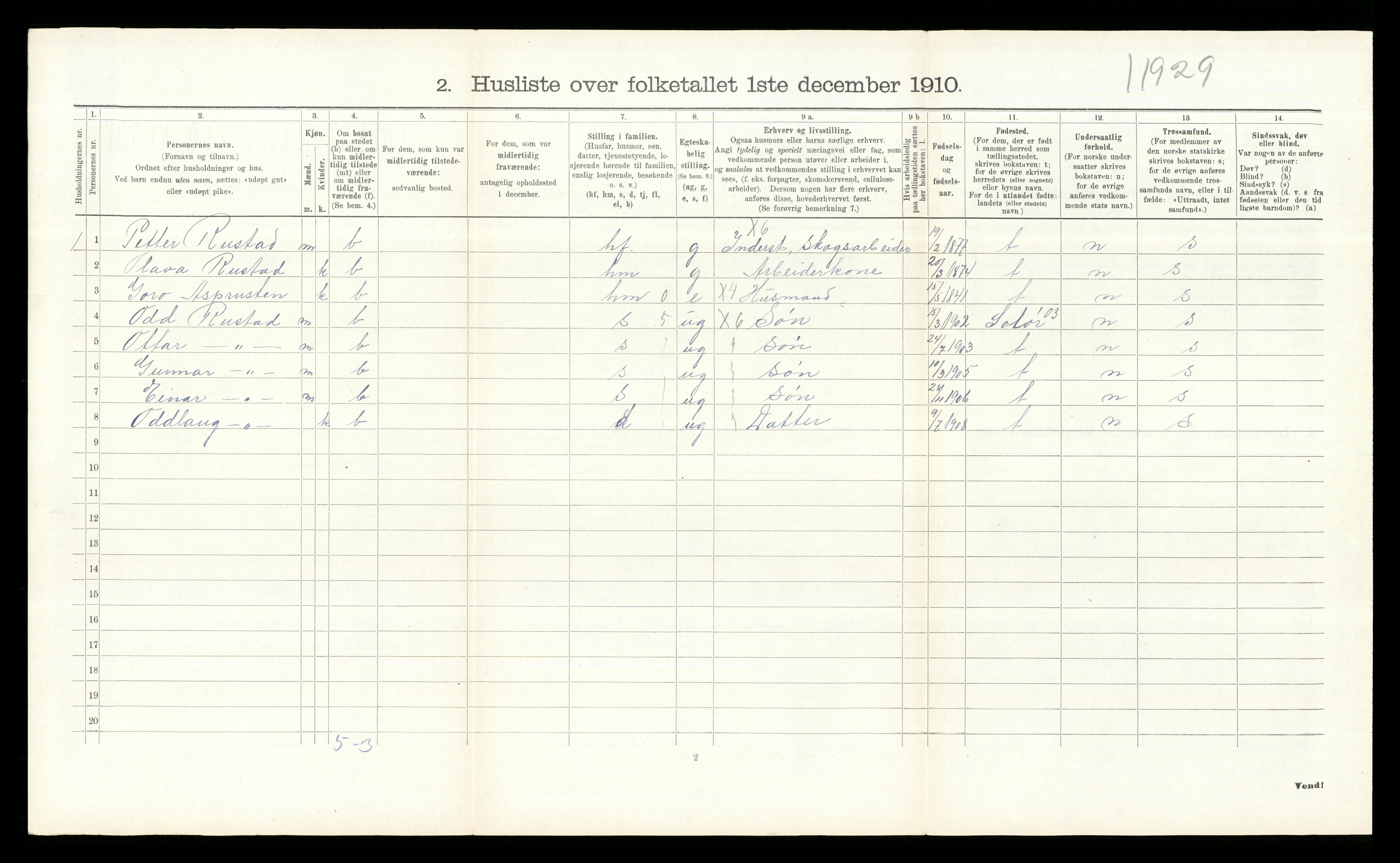 RA, 1910 census for Åmot, 1910, p. 796