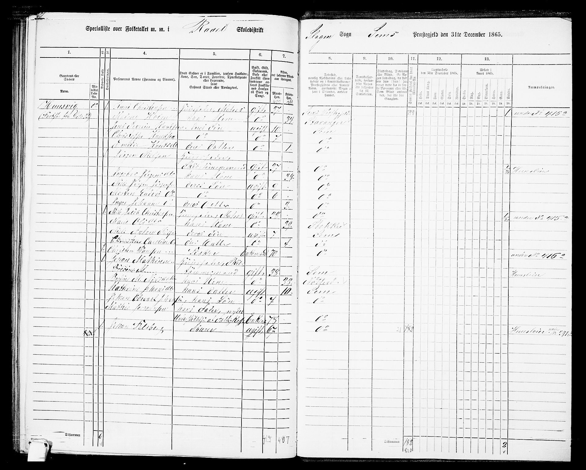 RA, 1865 census for Sem, 1865, p. 208