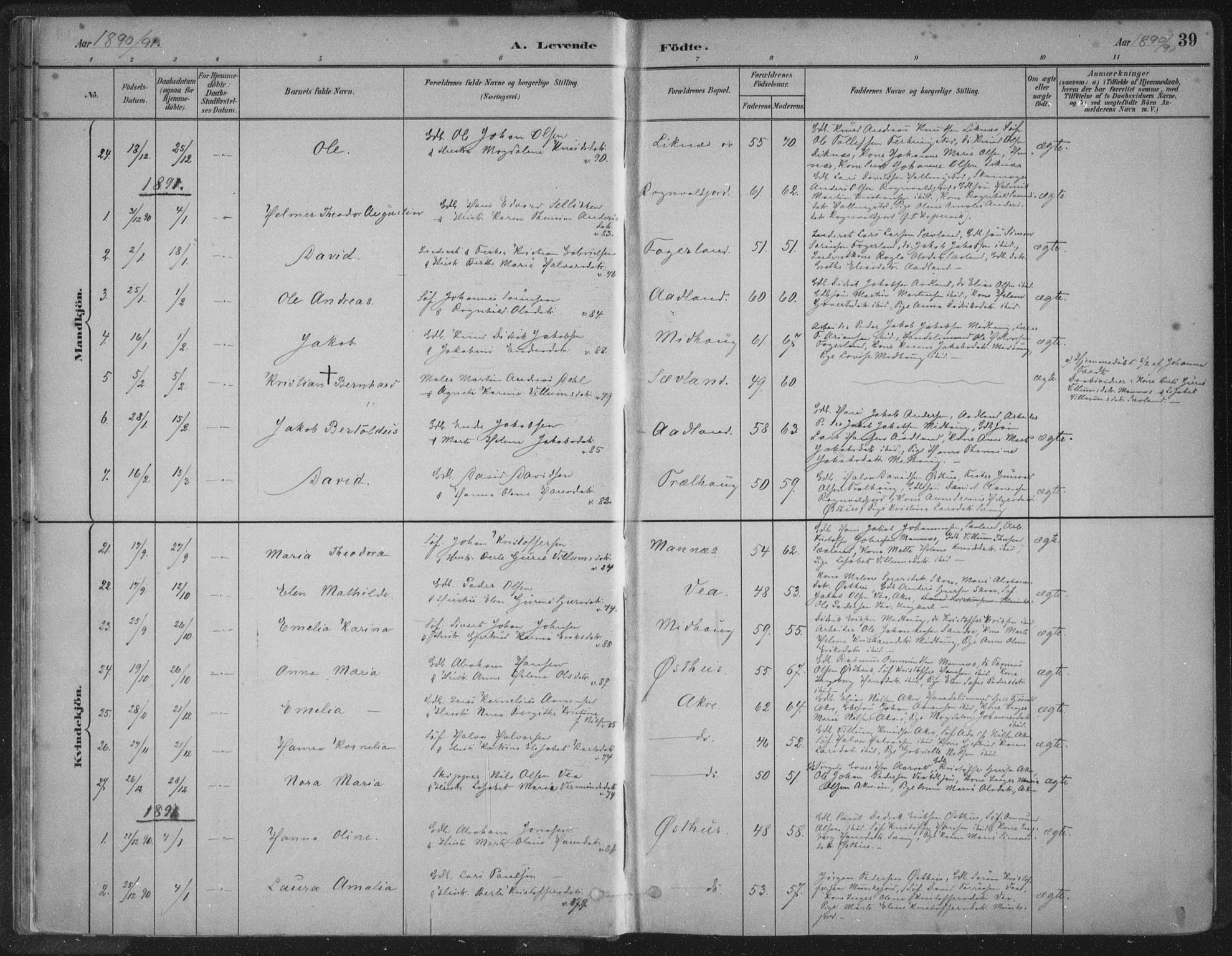 Kopervik sokneprestkontor, SAST/A-101850/H/Ha/Haa/L0004: Parish register (official) no. A 4, 1882-1905, p. 39