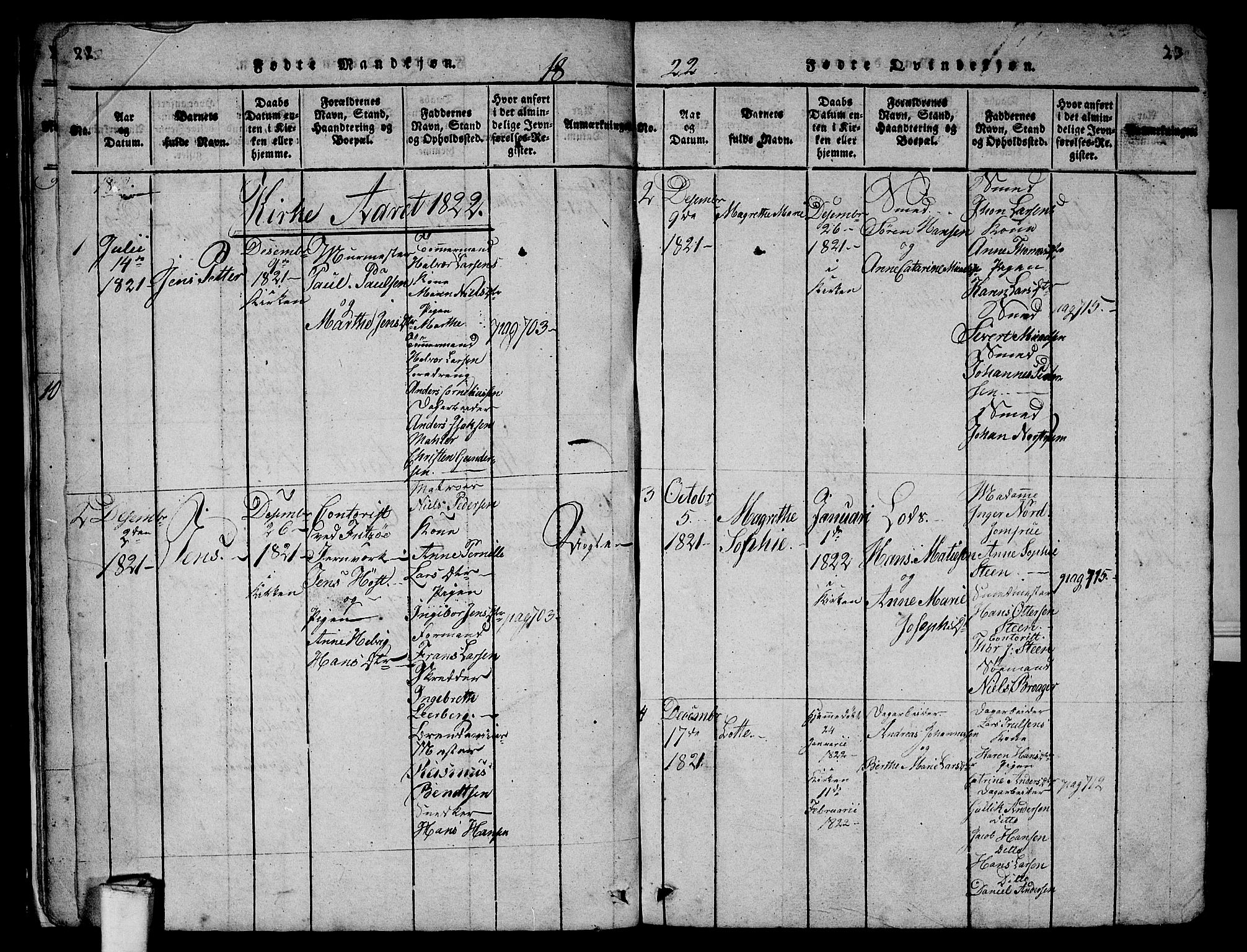 Larvik kirkebøker, AV/SAKO-A-352/G/Gb/L0001: Parish register (copy) no. II 1, 1818-1843, p. 22-23