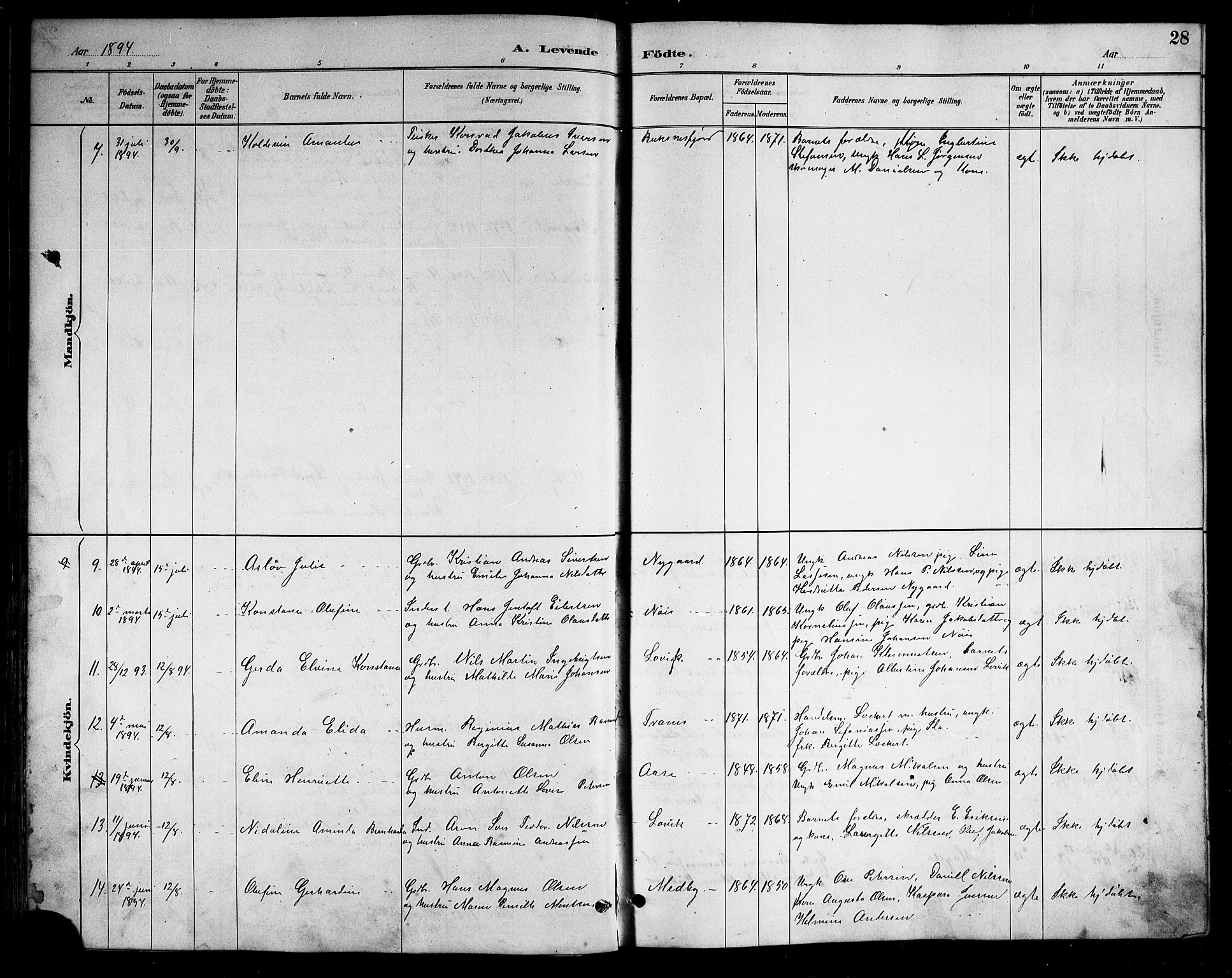 Ministerialprotokoller, klokkerbøker og fødselsregistre - Nordland, AV/SAT-A-1459/898/L1427: Parish register (copy) no. 898C02, 1887-1917, p. 28