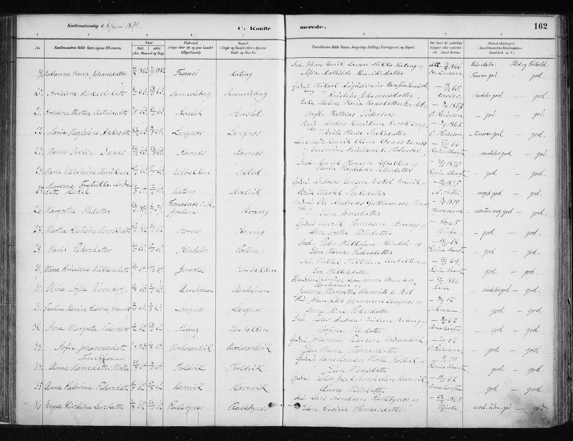 Lyngen sokneprestembete, SATØ/S-1289/H/He/Hea/L0007kirke: Parish register (official) no. 7, 1879-1890, p. 162