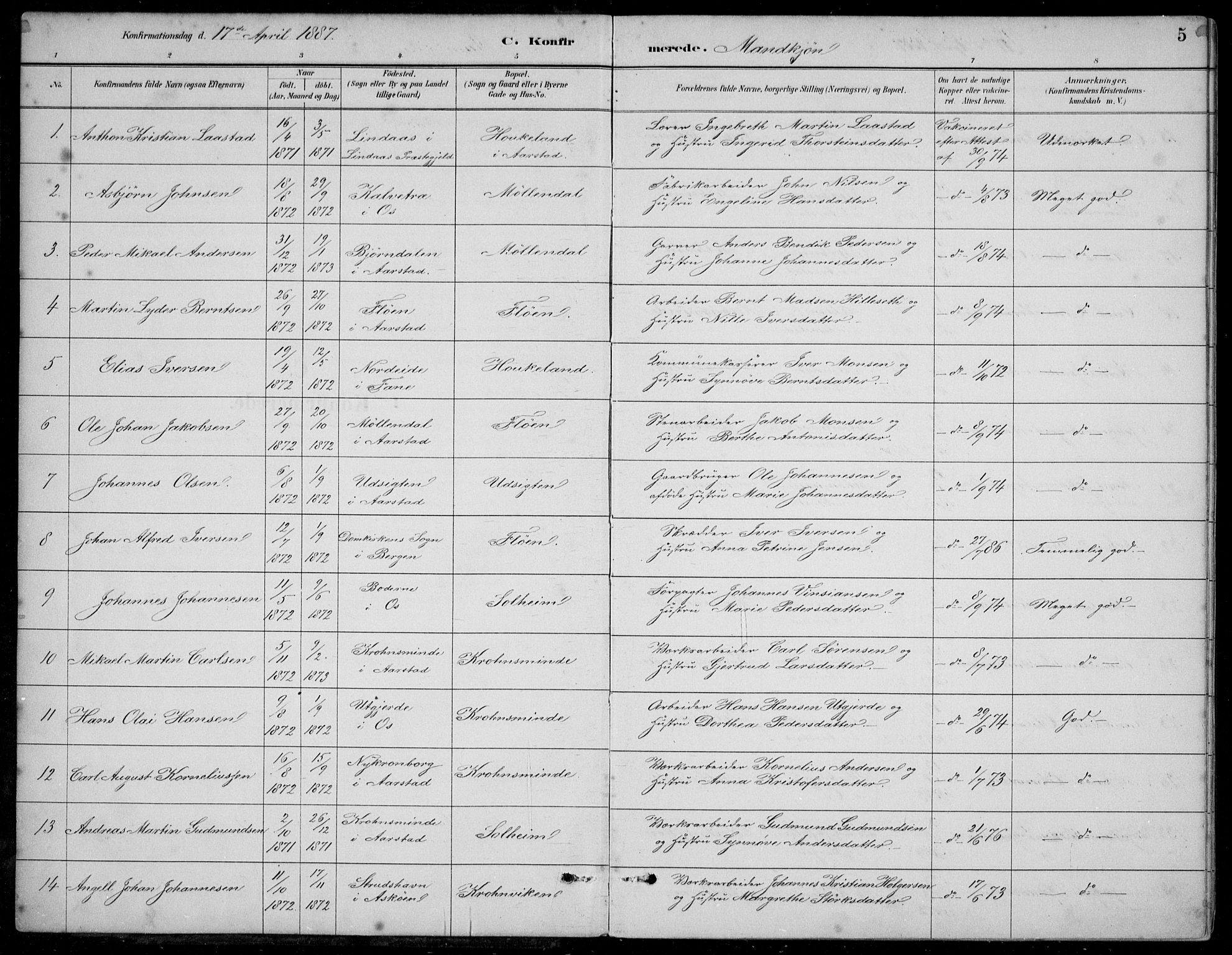 Årstad Sokneprestembete, AV/SAB-A-79301/H/Hab/L0011: Parish register (copy) no. B 1, 1886-1901, p. 5