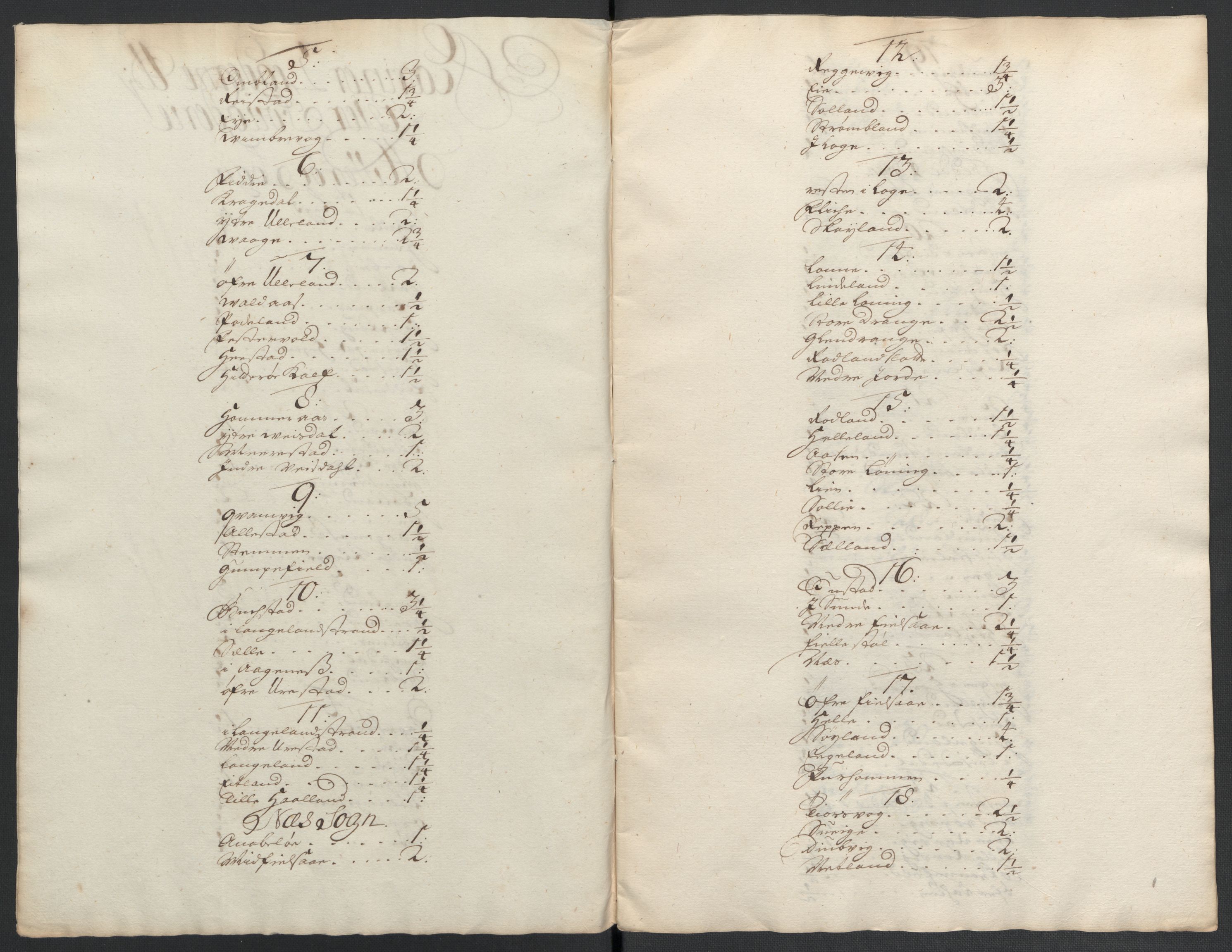 Rentekammeret inntil 1814, Reviderte regnskaper, Fogderegnskap, RA/EA-4092/R43/L2551: Fogderegnskap Lista og Mandal, 1705-1709, p. 528
