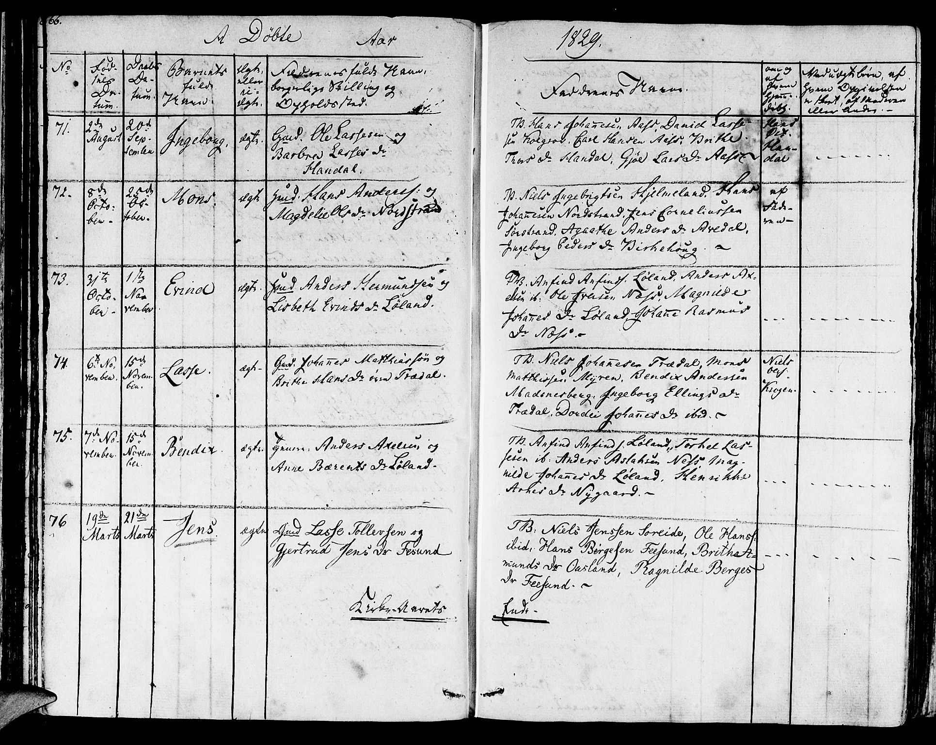 Lavik sokneprestembete, SAB/A-80901: Parish register (official) no. A 2I, 1821-1842, p. 66