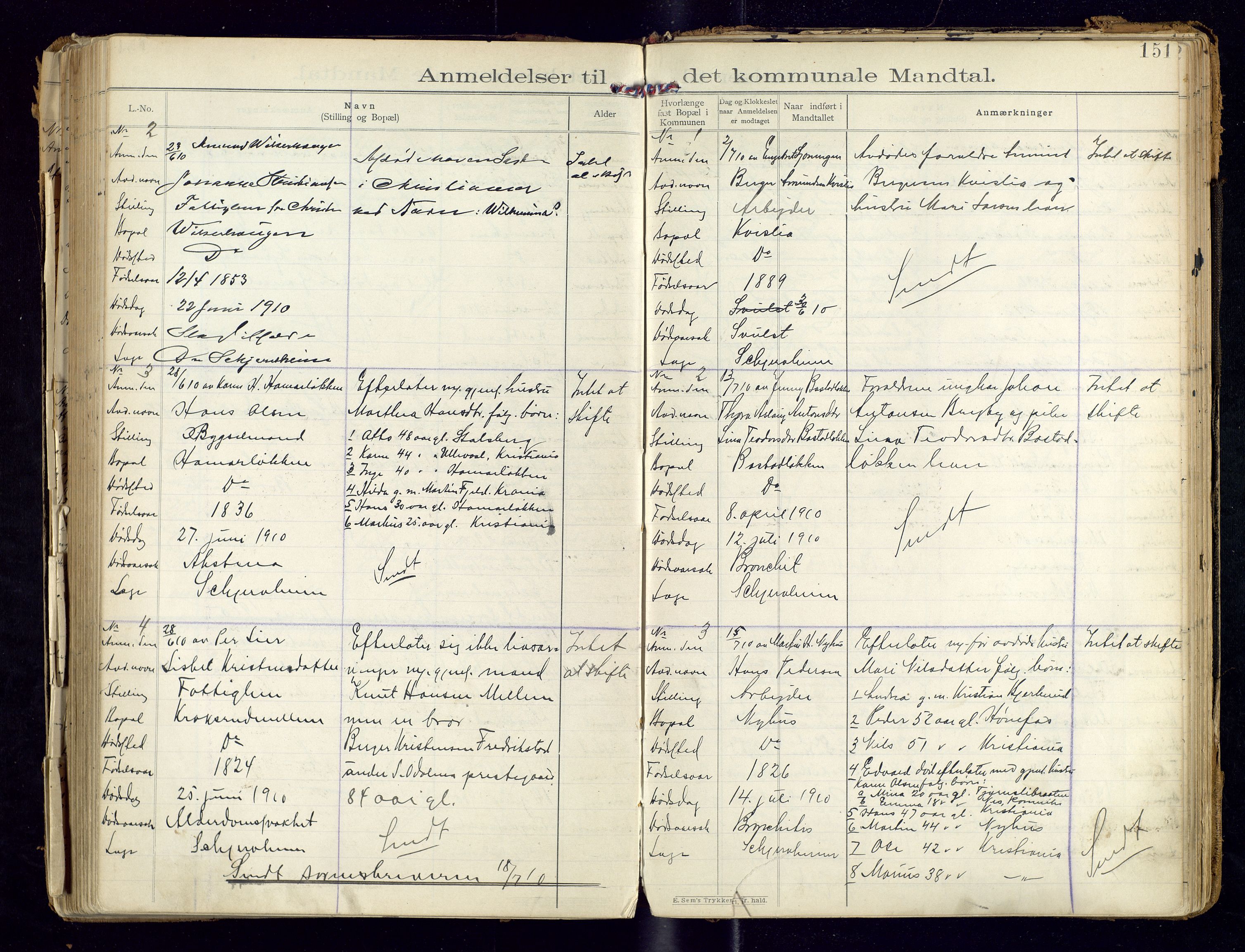 Sør-Odal lensmannskontor, AV/SAH-LHS-022/H/Hb/L0001/0002: Protokoller over anmeldte dødsfall / Protokoll over anmeldte dødsfall, 1901-1913, p. 151