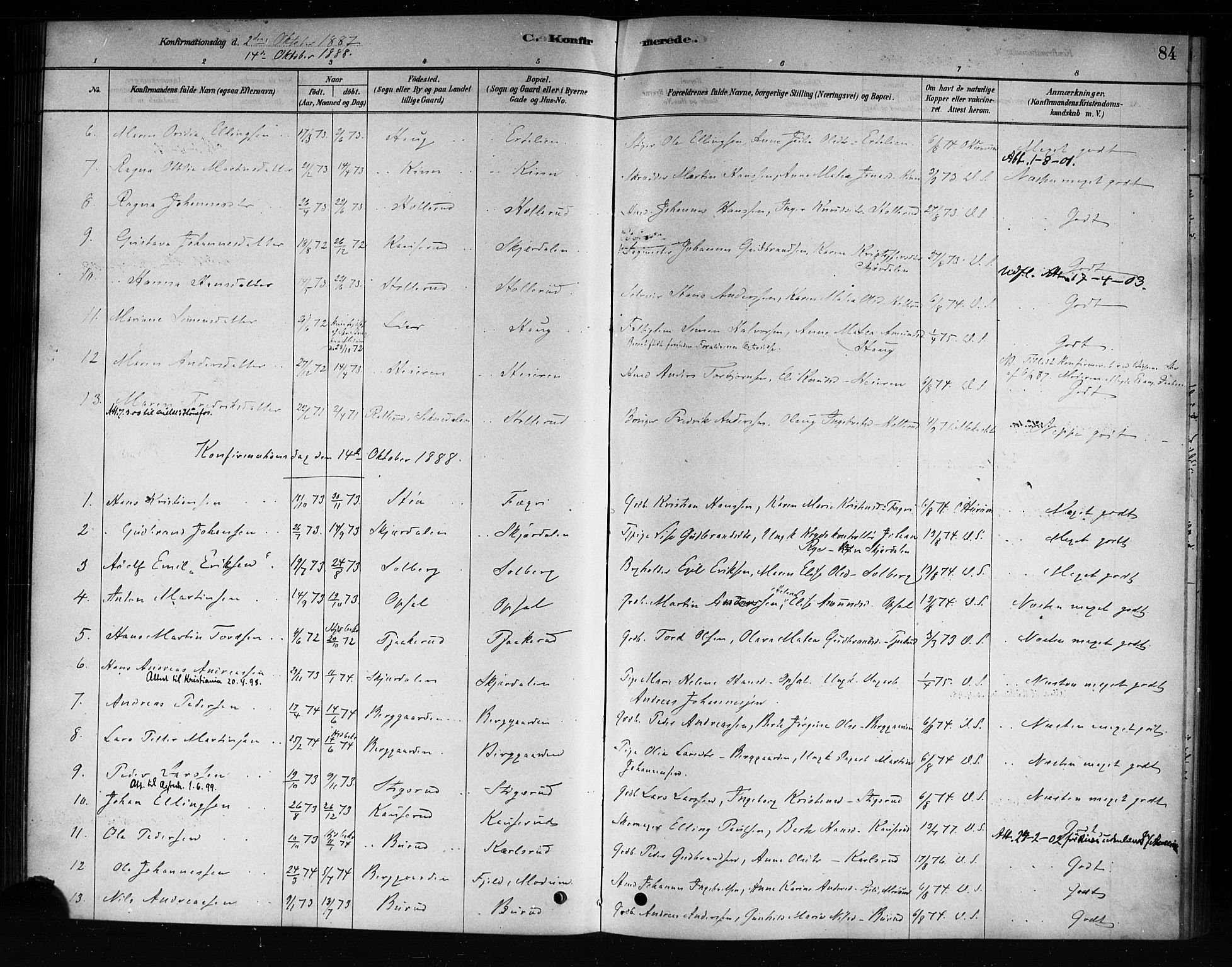 Hole kirkebøker, AV/SAKO-A-228/F/Fb/L0001: Parish register (official) no. II 1, 1878-1891, p. 84