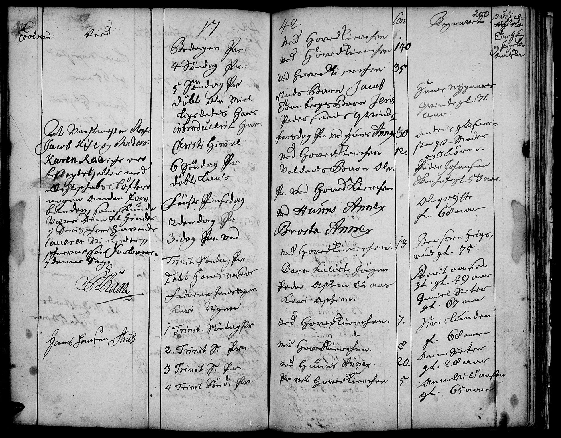 Vardal prestekontor, AV/SAH-PREST-100/H/Ha/Haa/L0001: Parish register (official) no. 1, 1706-1748, p. 200