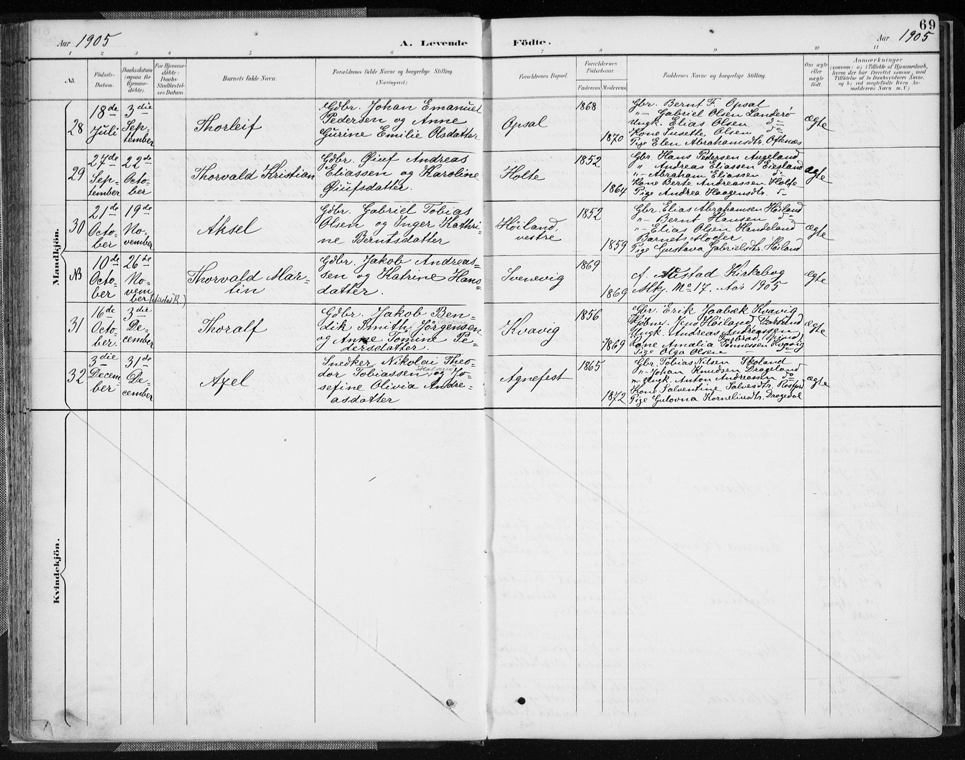 Lyngdal sokneprestkontor, AV/SAK-1111-0029/F/Fa/Fac/L0012: Parish register (official) no. A 12, 1894-1918, p. 69