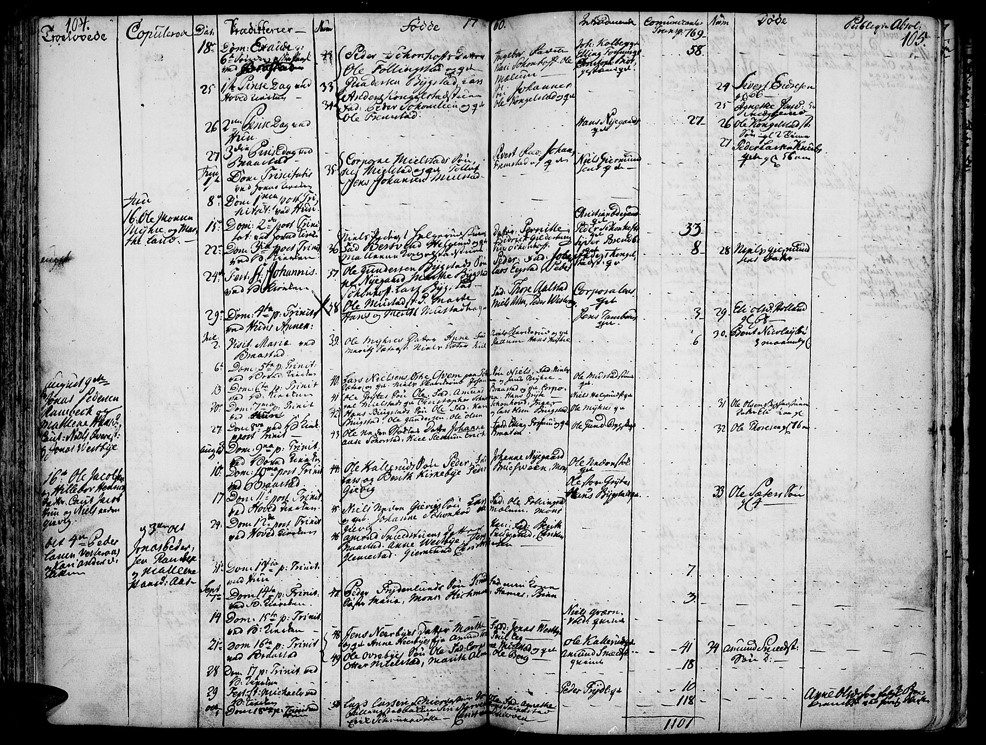 Vardal prestekontor, SAH/PREST-100/H/Ha/Haa/L0002: Parish register (official) no. 2, 1748-1776, p. 104-105