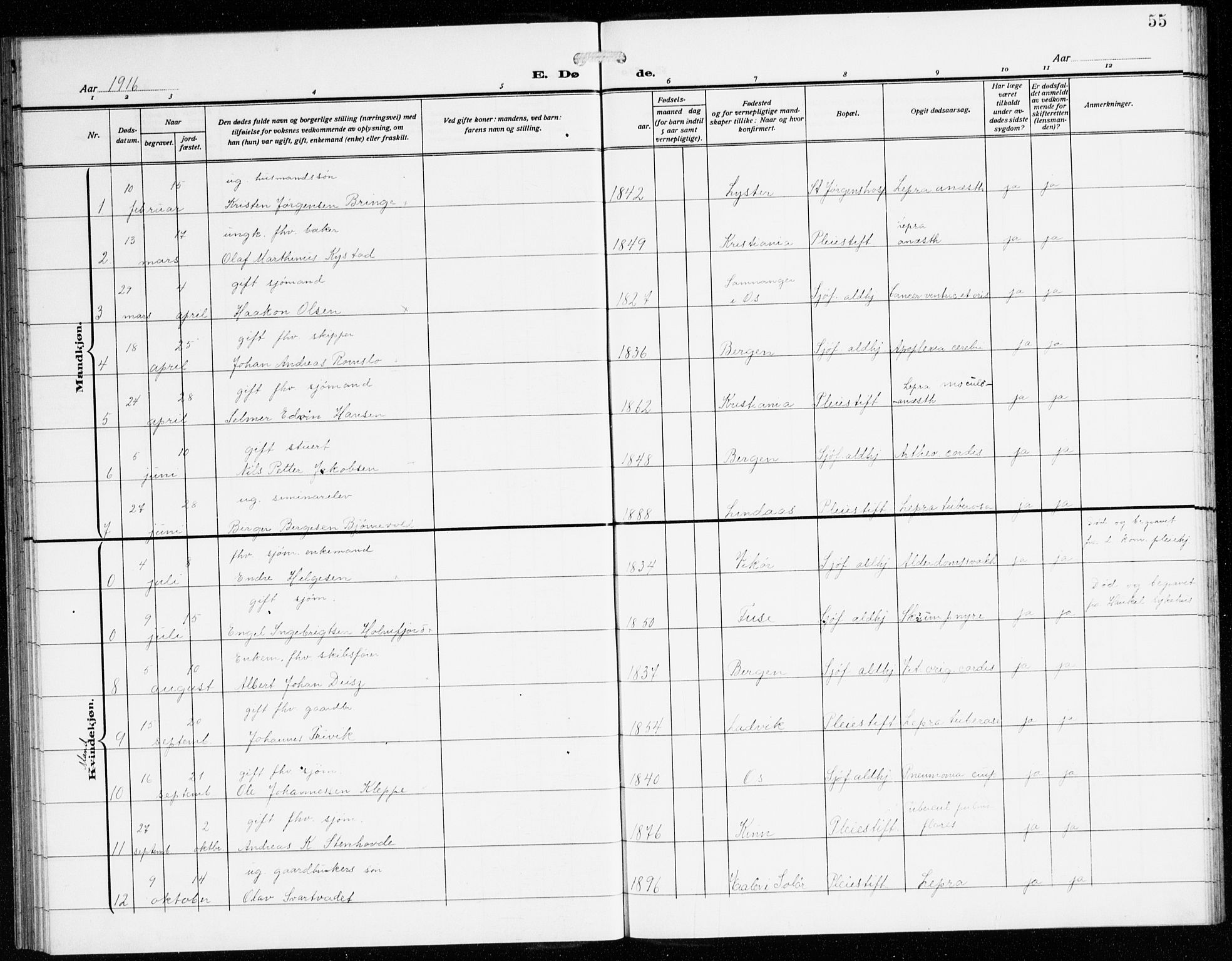 St. Jørgens hospital og Årstad sokneprestembete, AV/SAB-A-99934: Parish register (copy) no. A 11, 1909-1935, p. 55