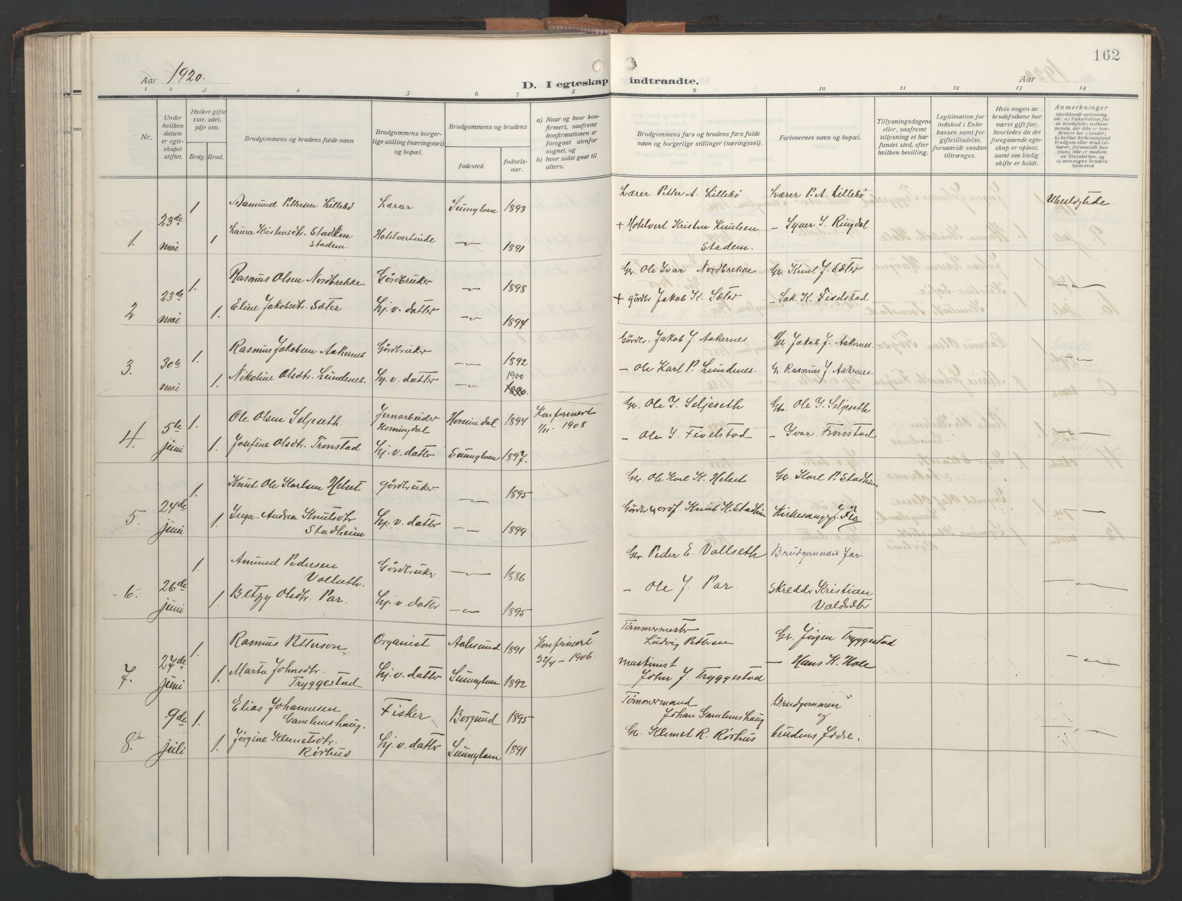 Ministerialprotokoller, klokkerbøker og fødselsregistre - Møre og Romsdal, SAT/A-1454/517/L0232: Parish register (copy) no. 517C05, 1910-1946, p. 162