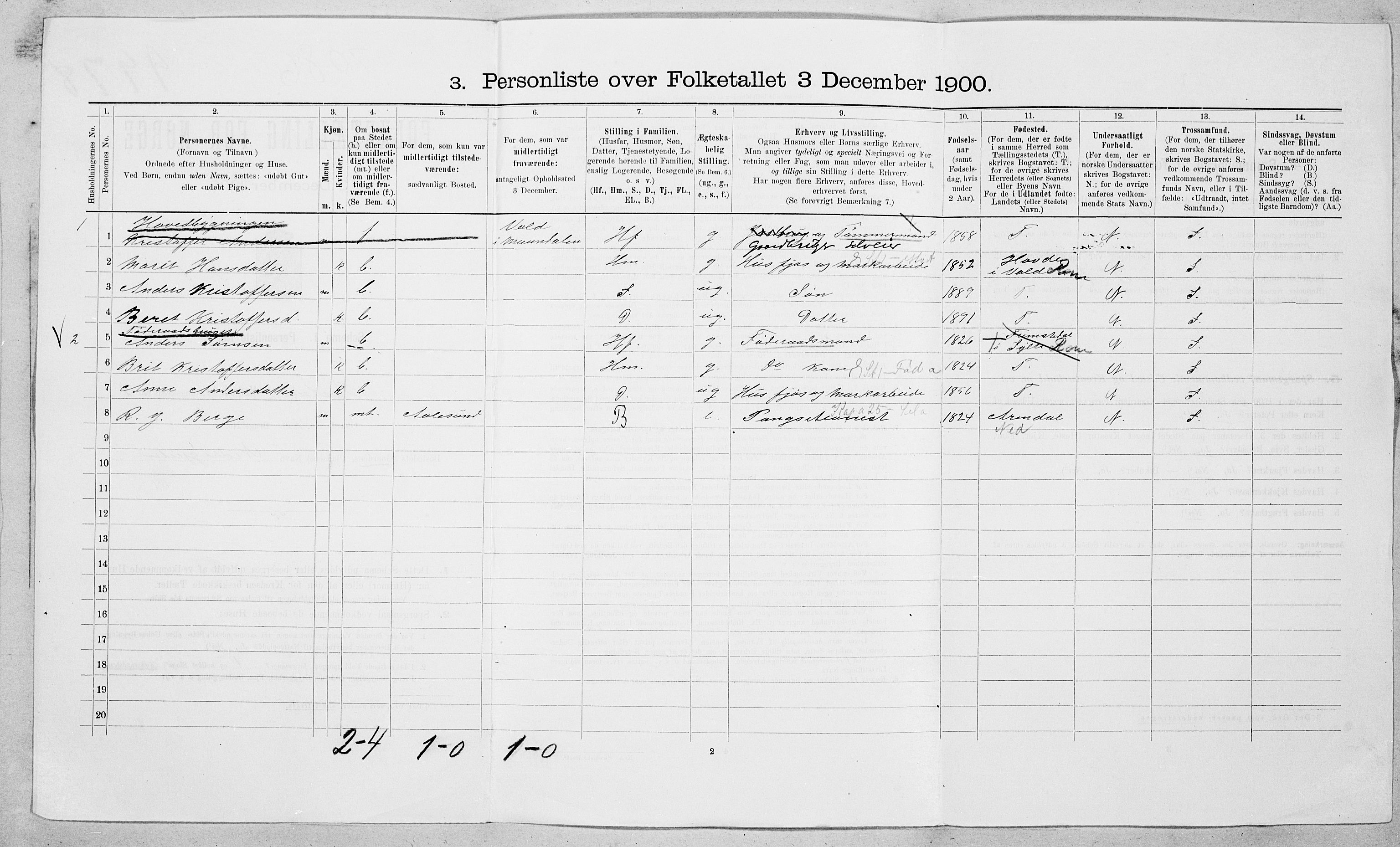 SAT, 1900 census for Vestnes, 1900, p. 29