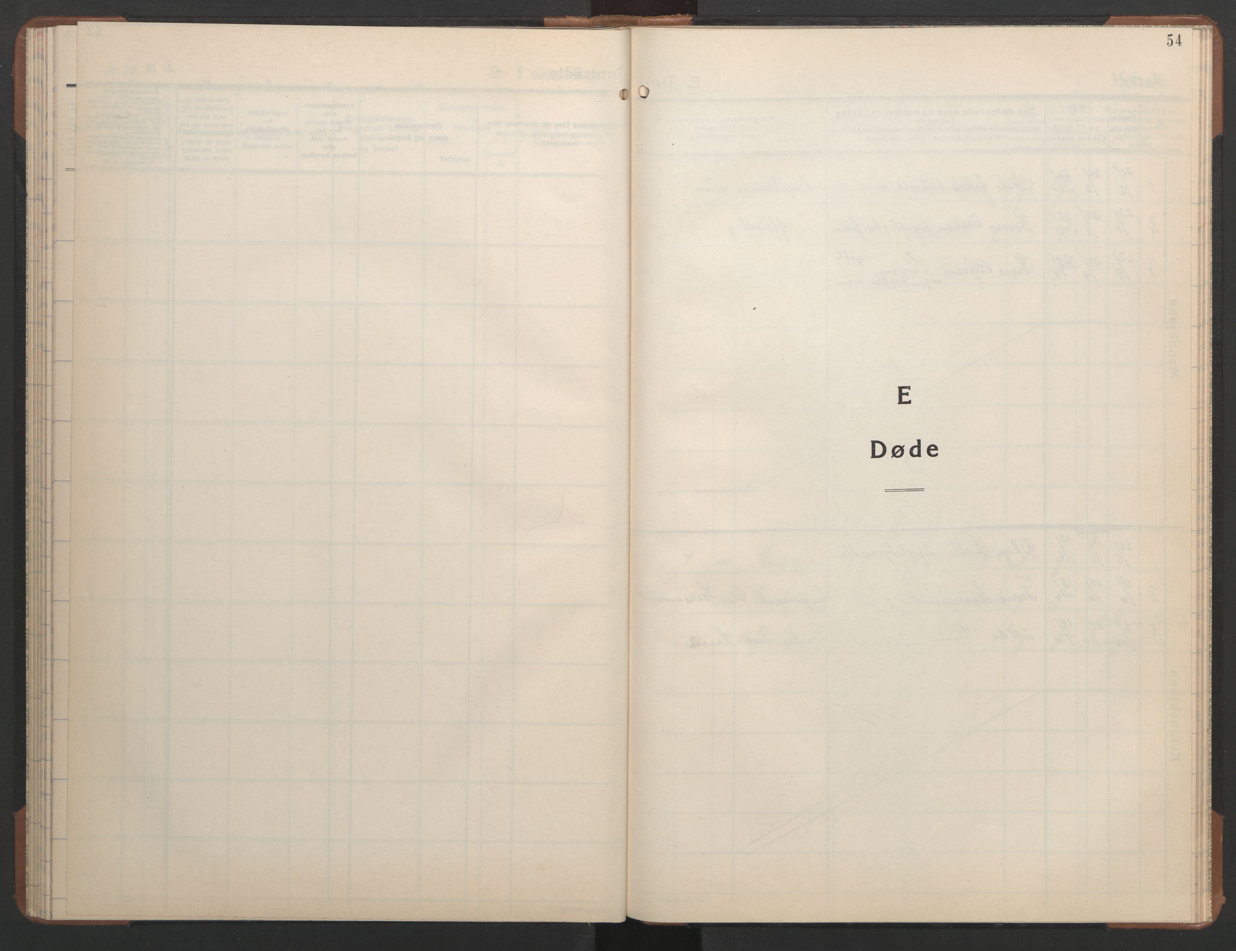 Ministerialprotokoller, klokkerbøker og fødselsregistre - Sør-Trøndelag, SAT/A-1456/608/L0343: Parish register (copy) no. 608C09, 1938-1952, p. 54