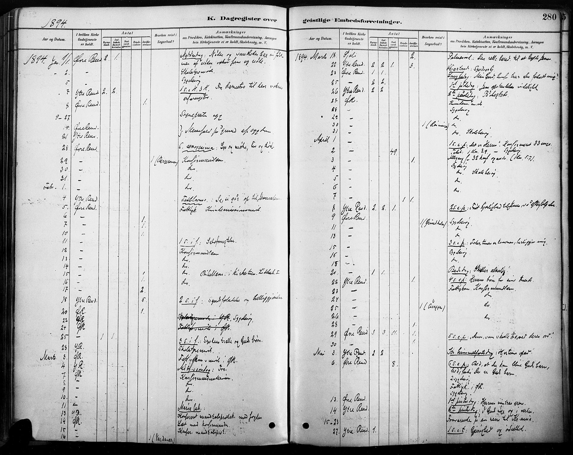 Rendalen prestekontor, SAH/PREST-054/H/Ha/Haa/L0009: Parish register (official) no. 9, 1878-1901, p. 280