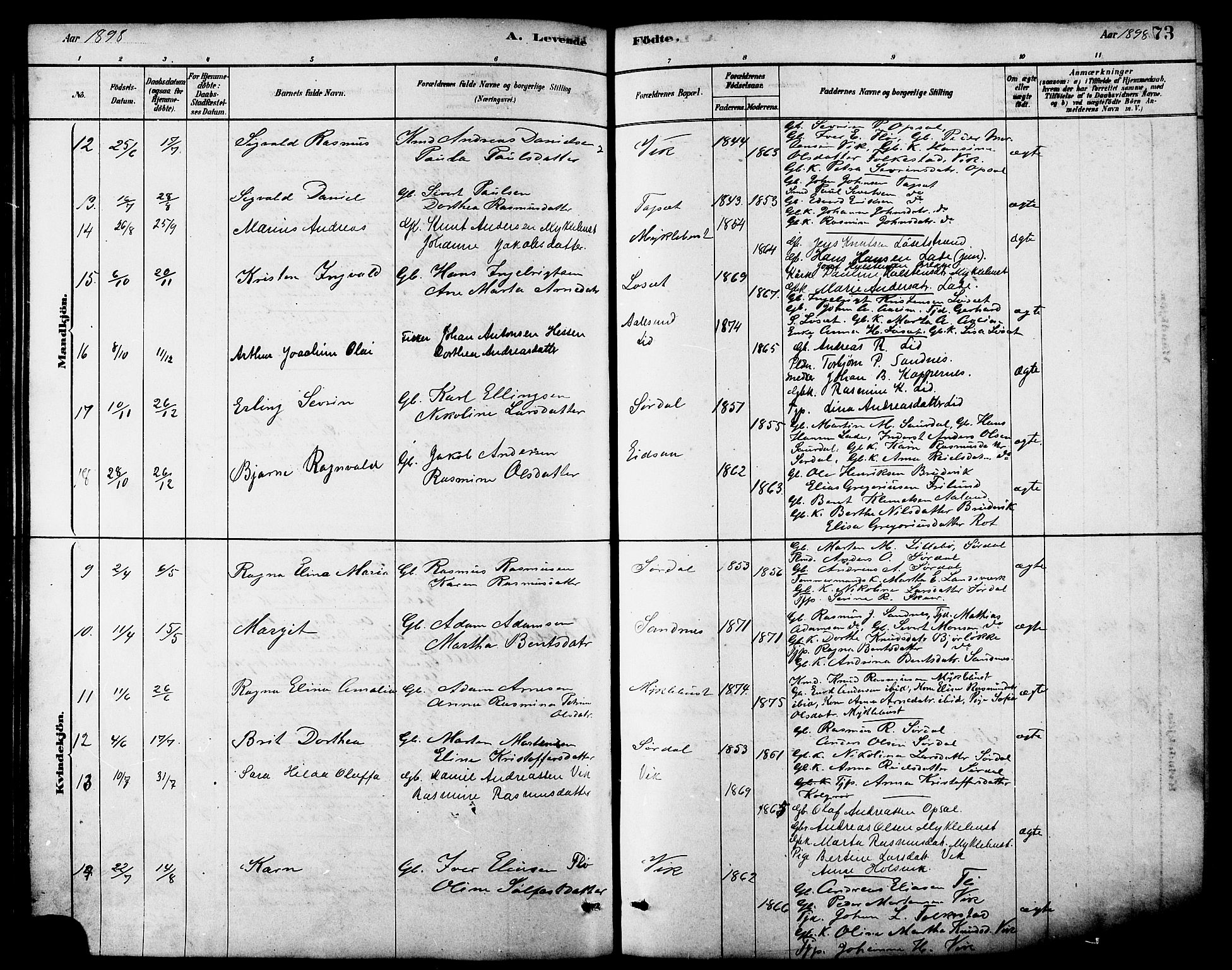 Ministerialprotokoller, klokkerbøker og fødselsregistre - Møre og Romsdal, AV/SAT-A-1454/502/L0027: Parish register (copy) no. 502C01, 1878-1908, p. 73