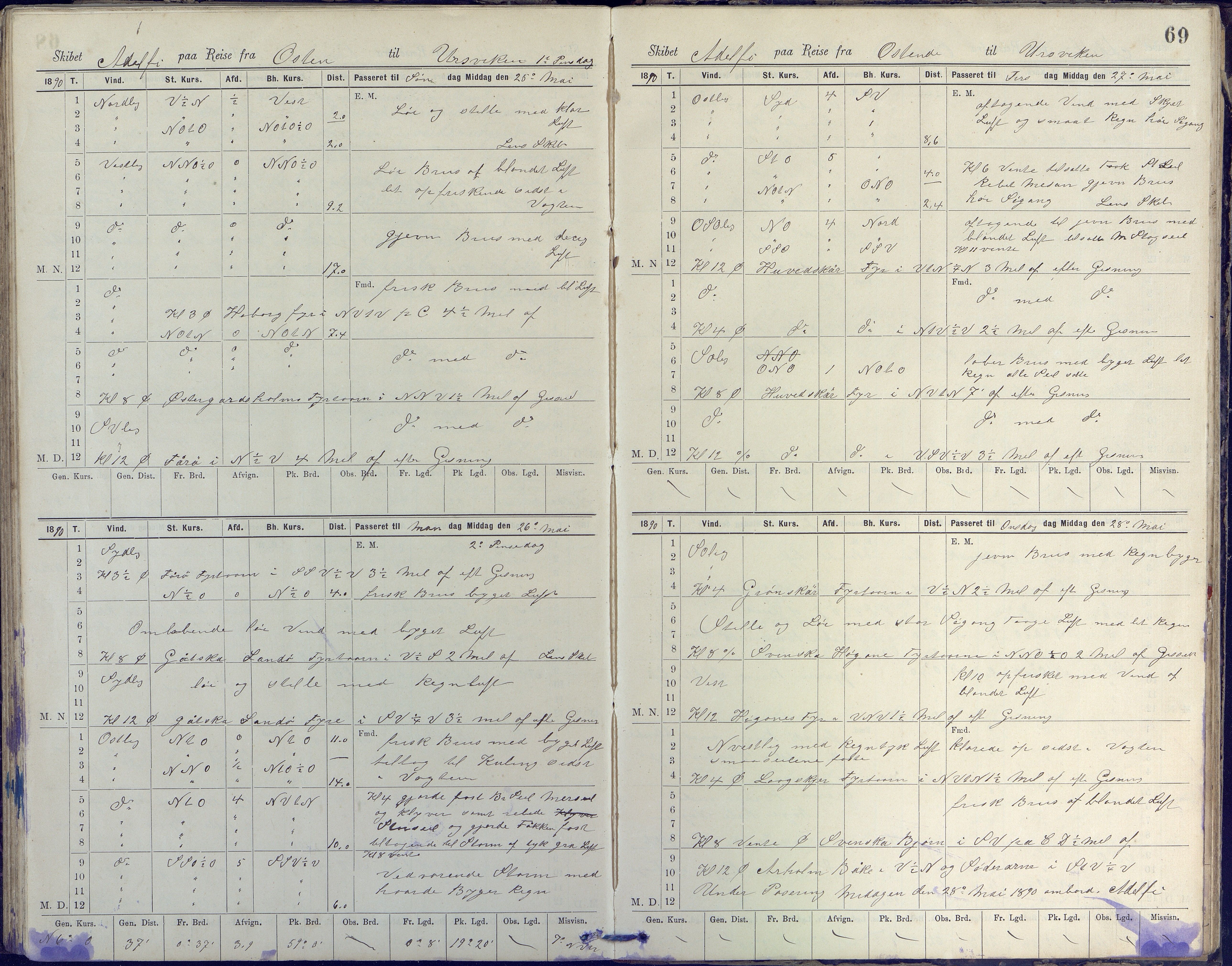 Fartøysarkivet, AAKS/PA-1934/F/L0002/0020: Flere fartøy (se mappenivå) / Adolphi (skonnert), 1888-1891, p. 69