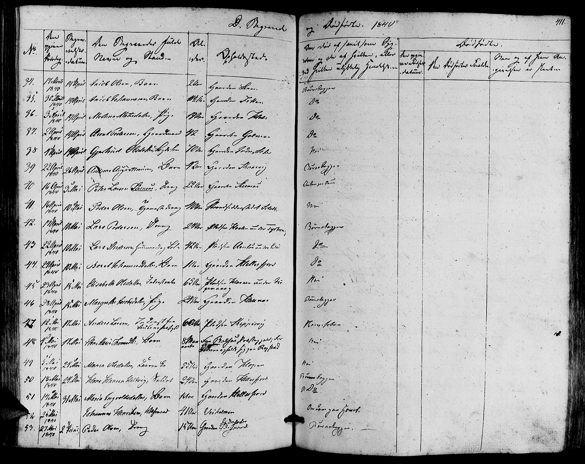 Ministerialprotokoller, klokkerbøker og fødselsregistre - Møre og Romsdal, AV/SAT-A-1454/581/L0936: Parish register (official) no. 581A04, 1836-1852, p. 411