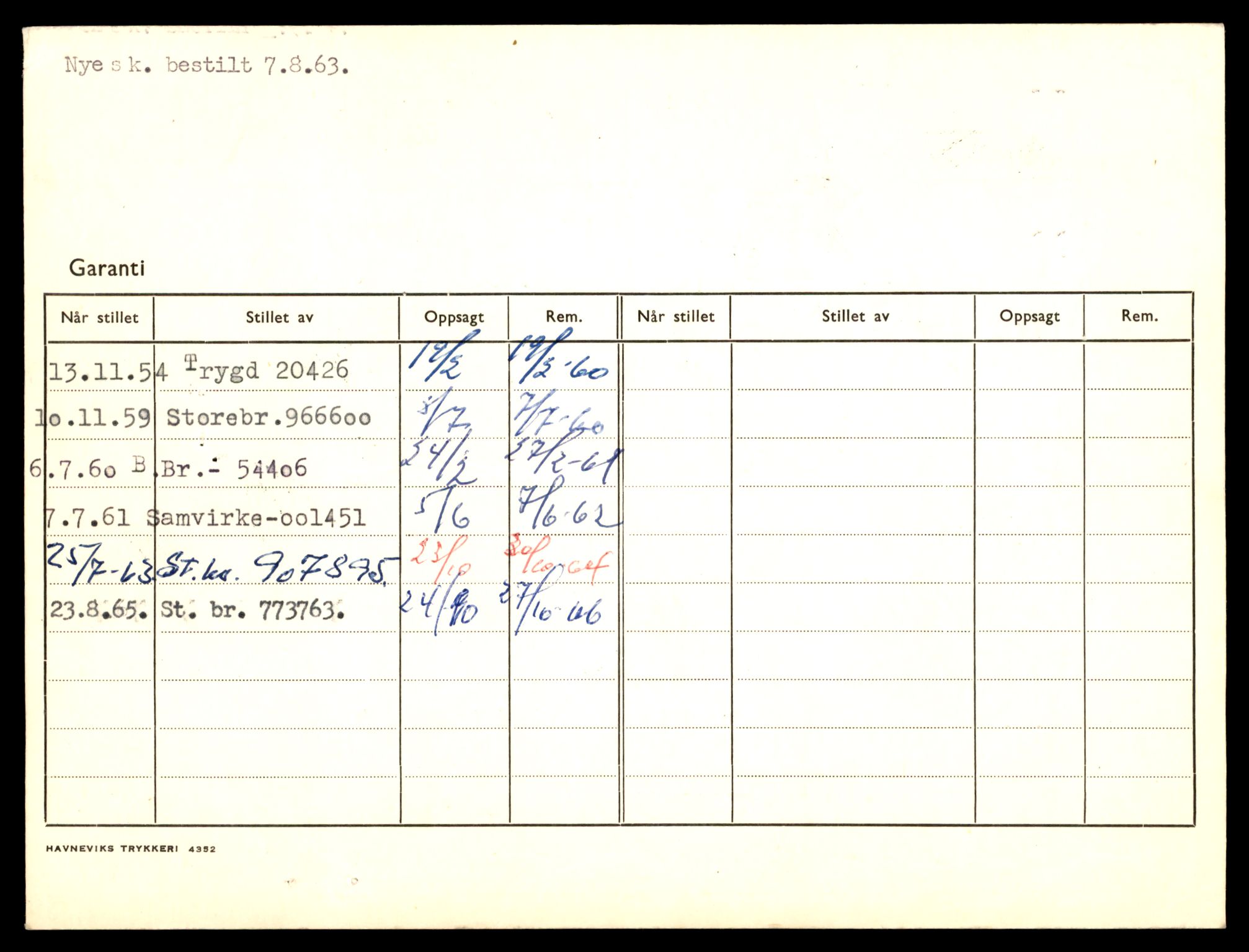 Møre og Romsdal vegkontor - Ålesund trafikkstasjon, AV/SAT-A-4099/F/Fe/L0038: Registreringskort for kjøretøy T 13180 - T 13360, 1927-1998, p. 1370