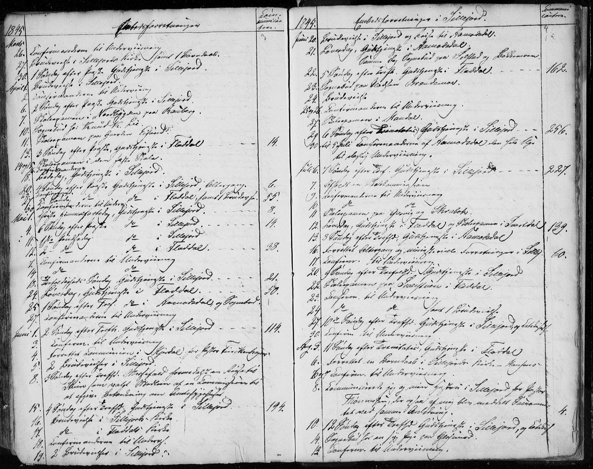 Seljord kirkebøker, SAKO/A-20/F/Fa/L0011: Parish register (official) no. I 11, 1831-1849
