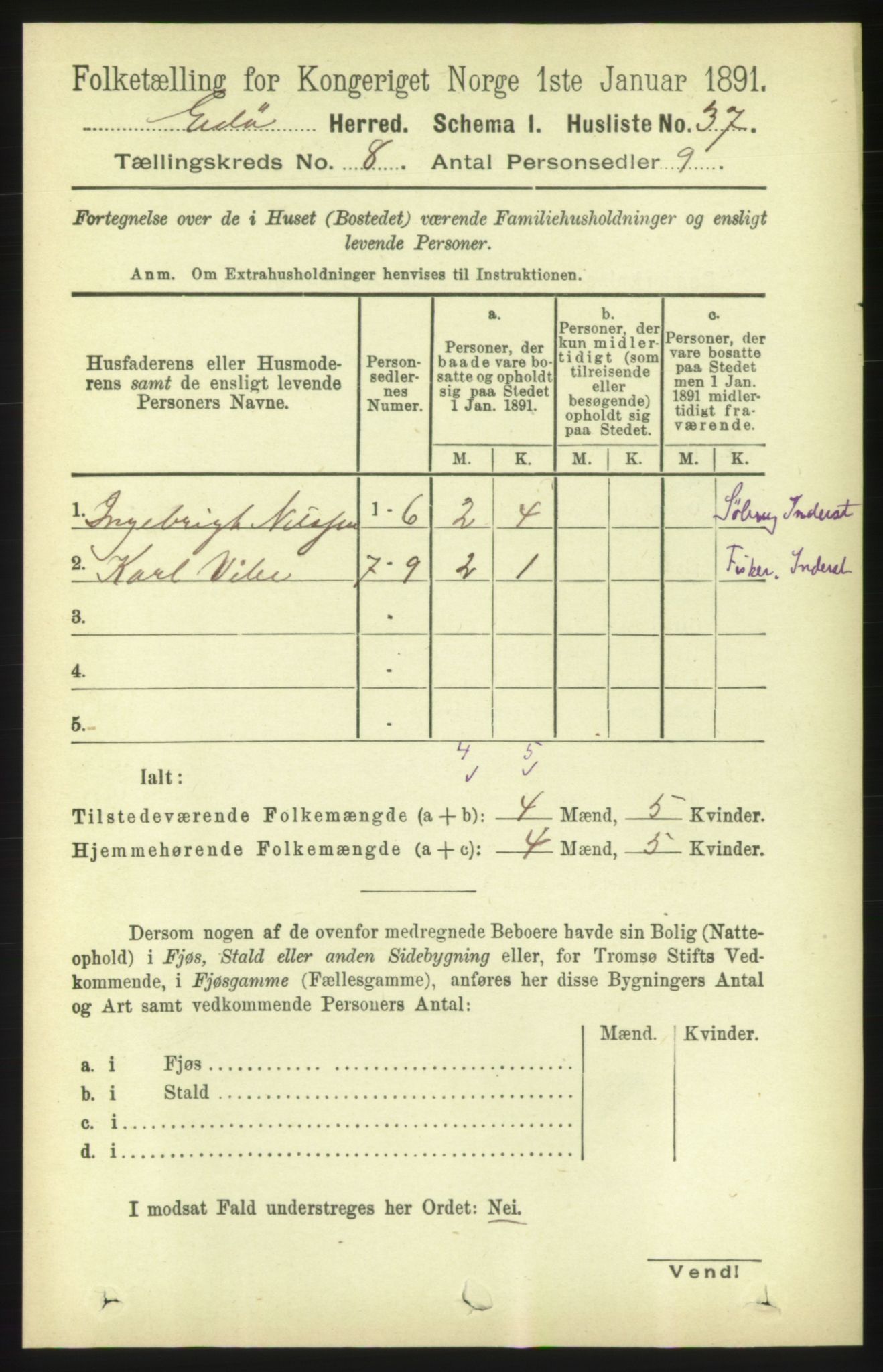 RA, 1891 census for 1573 Edøy, 1891, p. 1957