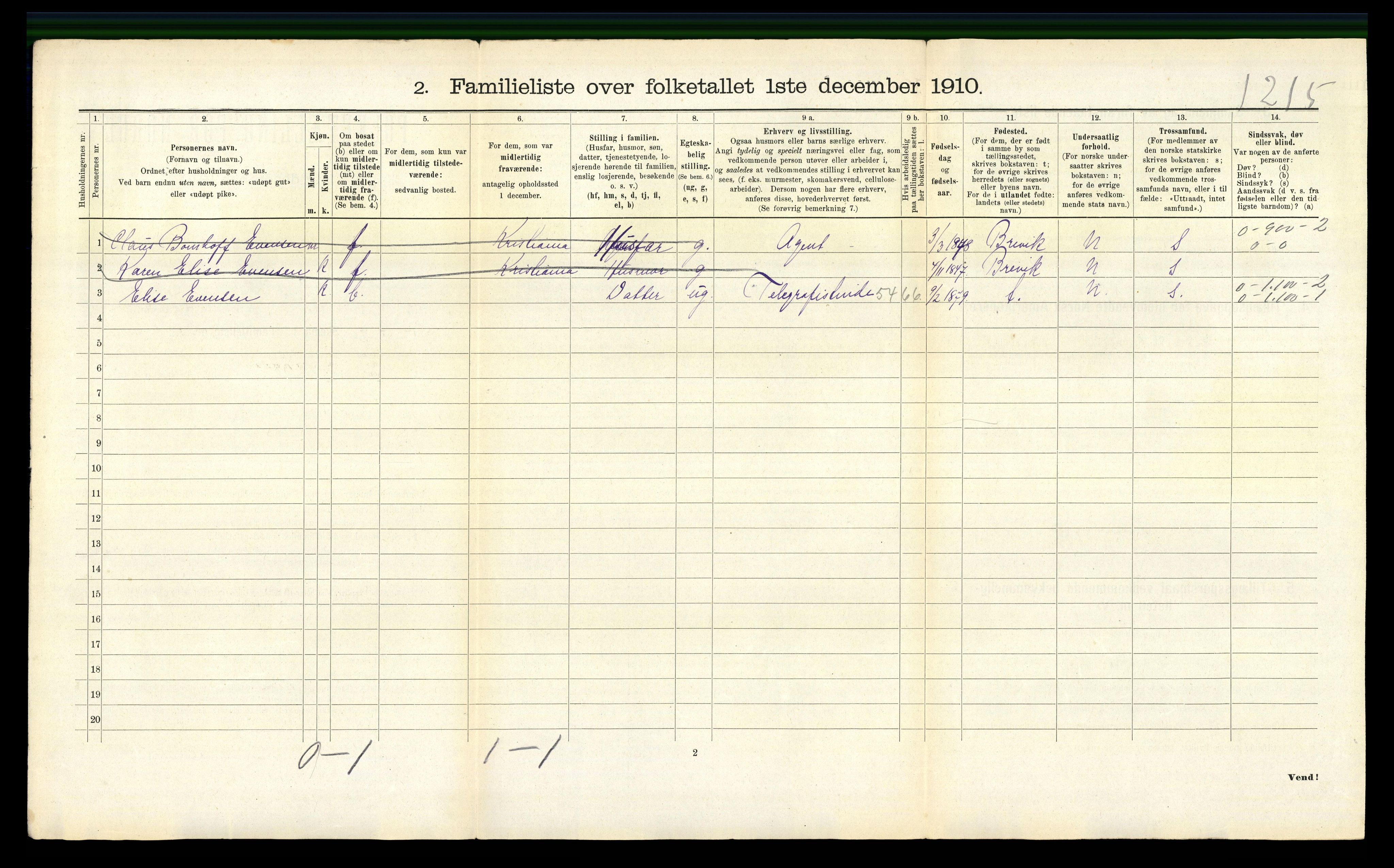 RA, 1910 census for Arendal, 1910, p. 2542