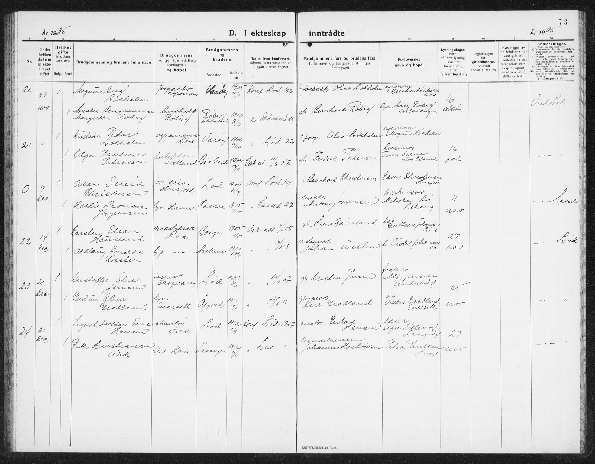 Ministerialprotokoller, klokkerbøker og fødselsregistre - Nordland, AV/SAT-A-1459/872/L1050: Parish register (copy) no. 872C06, 1932-1942, p. 73