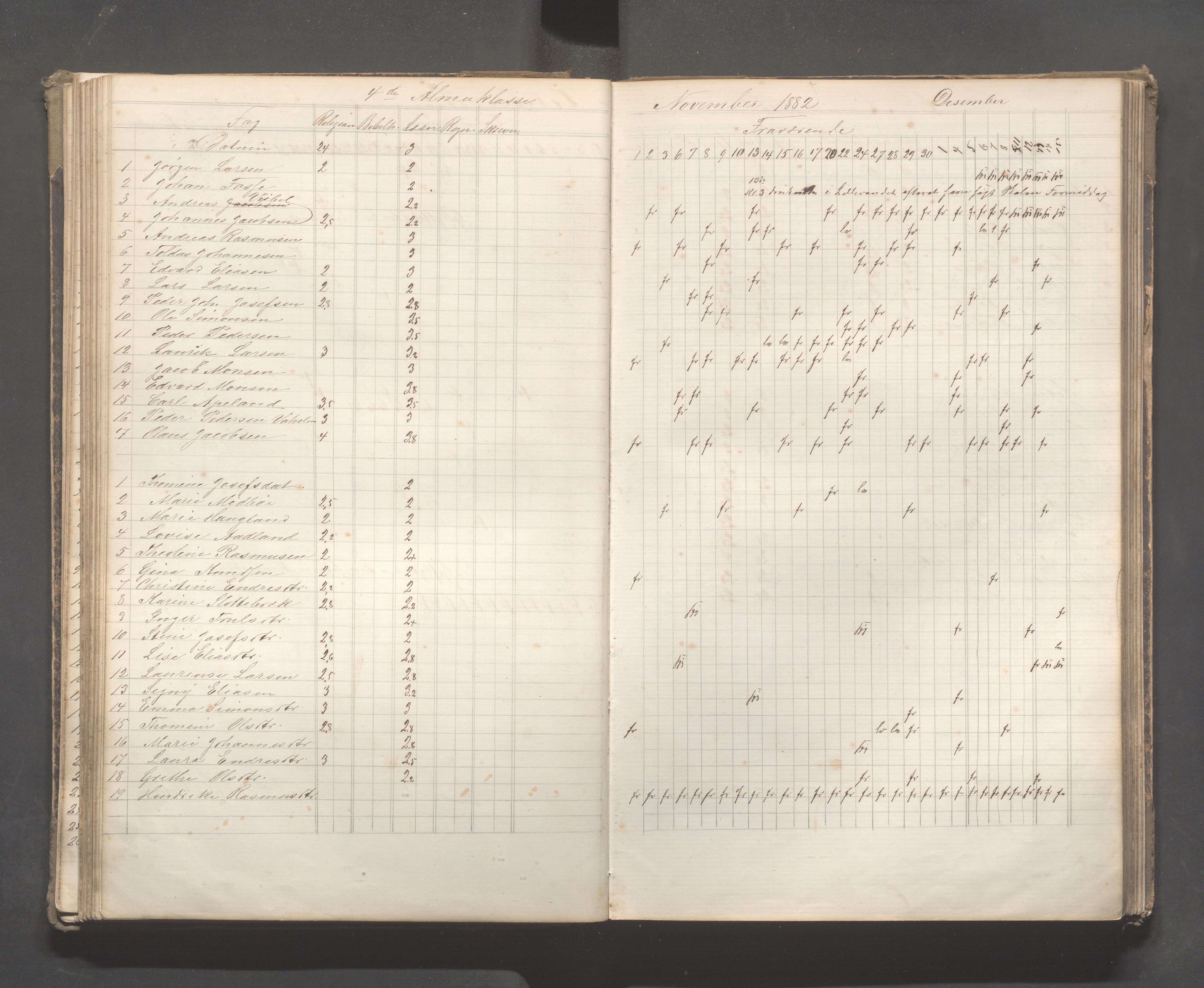 Skudeneshavn kommune - Skudeneshavn skole, IKAR/A-373/F/L0007: Karakterprotokoll, 1878-1890, p. 83