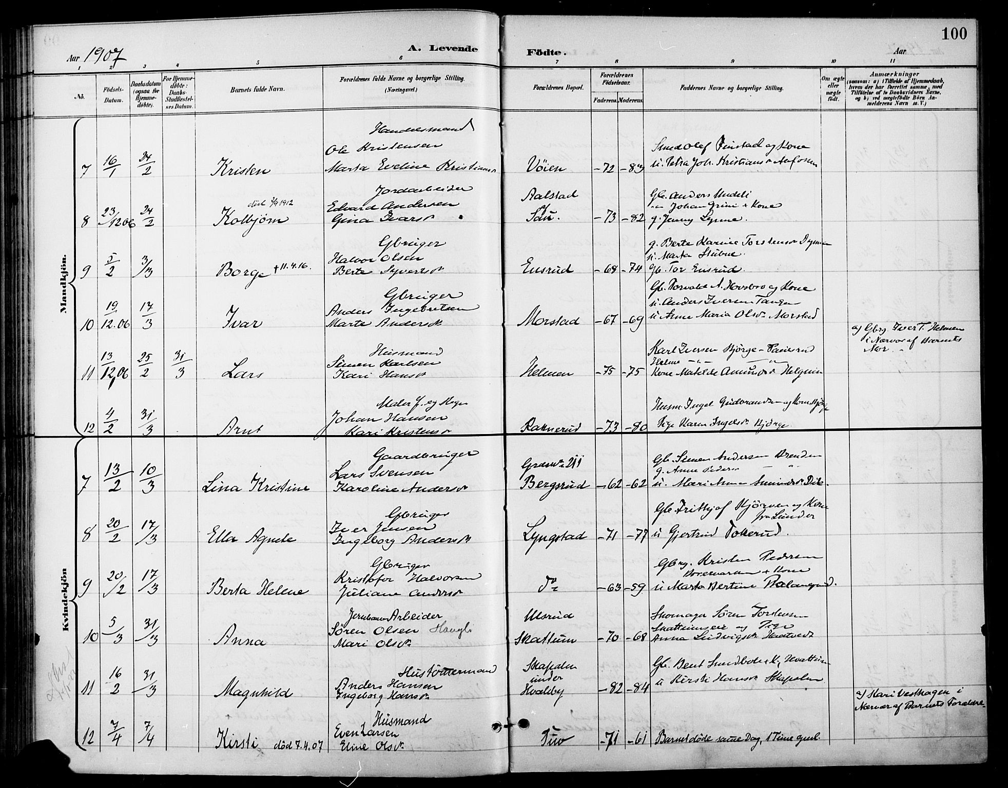 Gran prestekontor, SAH/PREST-112/H/Ha/Haa/L0019: Parish register (official) no. 19, 1898-1907, p. 100